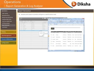 Operations Support Features