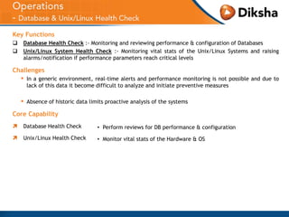 Key Functions



Database Health Check :- Monitoring and reviewing performance & configuration of Databases
Unix/Linux System Health Check :- Monitoring vital stats of the Unix/Linux Systems and raising
alarms/notification if performance parameters reach critical levels

Challenges

▪

In a generic environment, real-time alerts and performance monitoring is not possible and due to
lack of this data it become difficult to analyze and initiate preventive measures

▪

Absence of historic data limits proactive analysis of the systems

Core Capability


Database Health Check

• Perform reviews for DB performance & configuration



Unix/Linux Health Check

• Monitor vital stats of the Hardware & OS

 