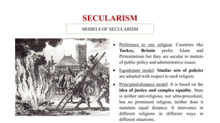 Secularism_Indian Polity | PPTX