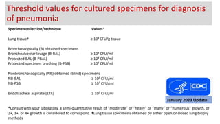 Specimen collection/technique Values*
Lung tissue† ≥ 104 CFU/g tissue
Bronchoscopically (B) obtained specimens
Bronchoalveolar lavage (B-BAL) ≥ 104 CFU/ml
Protected BAL (B-PBAL) ≥ 104 CFU/ml
Protected specimen brushing (B-PSB) ≥ 103 CFU/ml
Nonbronchoscopically (NB) obtained (blind) specimens
NB-BAL ≥ 104 CFU/ml
NB-PSB ≥ 103 CFU/ml
Endotracheal aspirate (ETA) ≥ 105 CFU/ml
*Consult with your laboratory, a semi-quantitative result of “moderate” or “heavy” or “many” or “numerous” growth, or
2+, 3+, or 4+ growth is considered to correspond. †Lung tissue specimens obtained by either open or closed lung biopsy
methods
Threshold values for cultured specimens for diagnosis
of pneumonia
January 2023 Update
 