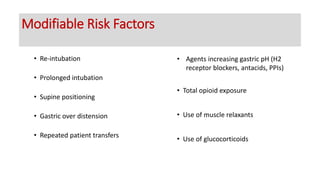 • Re-intubation
• Prolonged intubation
• Supine positioning
• Gastric over distension
• Repeated patient transfers
• Agents increasing gastric pH (H2
receptor blockers, antacids, PPIs)
• Total opioid exposure
• Use of muscle relaxants
• Use of glucocorticoids
Modifiable Risk Factors
 