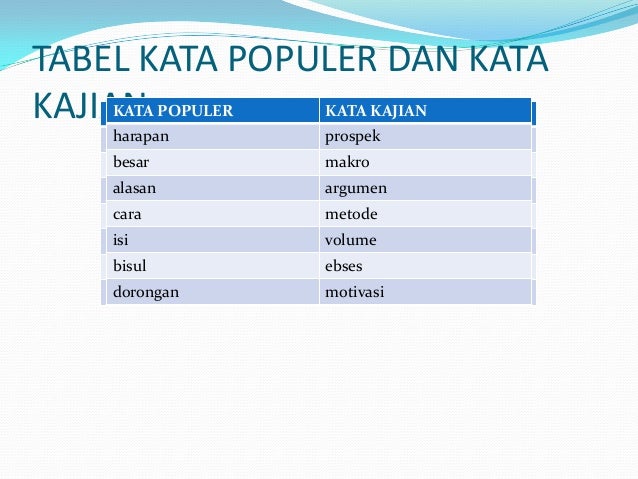 Diksi