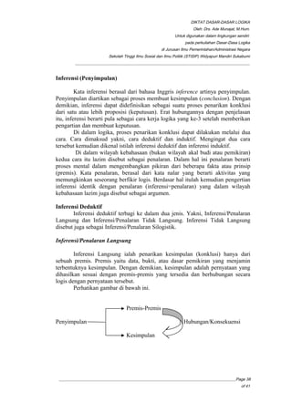 DIKTAT DASAR-DASAR LOGIKA
Oleh: Drs. Ade Munajat, M.Hum.
Untuk digunakan dalam lingkungan sendiri
pada perkuliahan Dasar-Dasa Logika
di Jurusan Ilmu Pemerintahan/Administrasi Negara
Sekolah Tinggi Ilmu Sosial dan Ilmu Politik (STISIP) Widyapuri Mandiri Sukabumi
_________________________________________________________________________________________
Inferensi (Penyimpulan)
Kata inferensi berasal dari bahasa Inggris inference artinya penyimpulan.
Penyimpulan diartikan sebagai proses membuat kesimpulan (conclusion). Dengan
demikian, inferensi dapat didefinisikan sebagai suatu proses penarikan konklusi
dari satu atau lebih proposisi (keputusan). Erat hubungannya dengan penjelasan
itu, inferensi berarti pula sebagai cara kerja logika yang ke-3 setelah memberikan
pengartian dan membuat keputusan.
Di dalam logika, proses penarikan konklusi dapat dilakukan melalui dua
cara. Cara dimaksud yakni, cara deduktif dan induktif. Mengingat dua cara
tersebut kemudian dikenal istilah inferensi deduktif dan inferensi induktif.
Di dalam wilayah kebahasaan (bukan wilayah akal budi atau pemikiran)
kedua cara itu lazim disebut sebagai penalaran. Dalam hal ini penalaran berarti
proses mental dalam mengembangkan pikiran dari beberapa fakta atau prinsip
(premis). Kata penalaran, berasal dari kata nalar yang berarti aktivitas yang
memungkinkan seseorang berfikir logis. Berdasar hal itulah kemudian pengertian
inferensi identik dengan penalaran (inferensi=penalaran) yang dalam wilayah
kebahasaan lazim juga disebut sebagai argumen.
Inferensi Deduktif
Inferensi deduktif terbagi ke dalam dua jenis. Yakni, Inferensi/Penalaran
Langsung dan Inferensi/Penalaran Tidak Langsung. Inferensi Tidak Langsung
disebut juga sebagai Inferensi/Penalaran Silogistik.
Inferensi/Penalaran Langsung
Inferensi Langsung ialah penarikan kesimpulan (konklusi) hanya dari
sebuah premis. Premis yaitu data, bukti, atau dasar pemikiran yang menjamin
terbentuknya kesimpulan. Dengan demikian, kesimpulan adalah pernyataan yang
dihasilkan sesuai dengan premis-premis yang tersedia dan berhubungan secara
logis dengan pernyataan tersebut.
Perhatikan gambar di bawah ini.
Premis-Premis
Penyimpulan Hubungan/Konsekuensi
Kesimpulan
__________________________________________________________________________________________Page 38
of 41
 