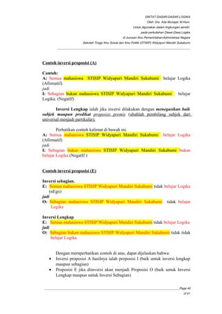 DIKTAT DASAR-DASAR LOGIKA
Oleh: Drs. Ade Munajat, M.Hum.
Untuk digunakan dalam lingkungan sendiri
pada perkuliahan Dasar-Dasa Logika
di Jurusan Ilmu Pemerintahan/Administrasi Negara
Sekolah Tinggi Ilmu Sosial dan Ilmu Politik (STISIP) Widyapuri Mandiri Sukabumi
_________________________________________________________________________________________
Contoh inversi proposisi (A)
Contoh:
A: Semua mahasiswa STISIP Widyapuri Mandiri Sukabumi belajar Logika
(Afirmatif)
jadi
I: Sebagian bukan mahasiswa STISIP Widyapuri Mandiri Sukabumi belajar
Logika. (NegatIf)
Inversi Lengkap ialah jika inversi dilakukan dengan menegasikan baik
subjek maupun predikat proposisi premis (ubahlah pembilang subjek dari
universal menjadi partikular).
Perhatikan contoh kalimat di bawah ini.
A: Semua mahasiswa STISIP Widyapuri Mandiri Sukabumi belajar Logika
(Afirmatif)
jadi
I: Sebagian bukan mahasiswa STISIP Widyapuri Mandiri Sukabumi bukan
belajar Logika (NegatIf )
Contoh inversi proposisi (E)
Inversi sebagian.
E: Semua mahasiswa STISIP Widyapuri Mandiri Sukabumi tidak belajar Logika
(nEgo)
jadi
O: Sebagian mahasiswa STISIP Widyapuri Mandiri Sukabumi tidak belajar
Logika
Inversi Lengkap
E: Semua mahasiswa STISIP Widyapuri Mandiri Sukabumi tidak belajar Logika
jadi
O: Sebagian bukan mahasiswa STISIP Widyapuri Mandiri Sukabumi tidak tidak
belajar Logika
Dengan memperhatikan contoh di atas, dapat dijelaskan bahwa:
• Inversi proposisi A hasilnya ialah proposisi I (baik untuk inversi lengkap
maupun sebagian)
• Proposisi E jika diinversi akan menjadi Proposisi O (baik untuk Inversi
Lengkap maupun untuk Inversi Sebagian)
__________________________________________________________________________________________Page 40
of 41
 