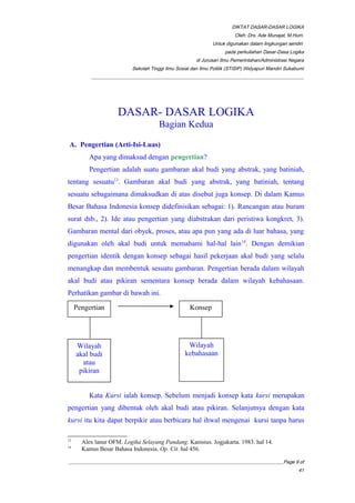 DIKTAT DASAR-DASAR LOGIKA
Oleh: Drs. Ade Munajat, M.Hum.
Untuk digunakan dalam lingkungan sendiri
pada perkuliahan Dasar-Dasa Logika
di Jurusan Ilmu Pemerintahan/Administrasi Negara
Sekolah Tinggi Ilmu Sosial dan Ilmu Politik (STISIP) Widyapuri Mandiri Sukabumi
_________________________________________________________________________________________
DASAR- DASAR LOGIKA
Bagian Kedua
A. Pengertian (Arti-Isi-Luas)
Apa yang dimaksud dengan pengertian?
Pengertian adalah suatu gambaran akal budi yang abstrak, yang batiniah,
tentang sesuatu13
. Gambaran akal budi yang abstrak, yang batiniah, tentang
sesuatu sebagaimana dimaksudkan di atas disebut juga konsep. Di dalam Kamus
Besar Bahasa Indonesia konsep didefinisikan sebagai: 1). Rancangan atau buram
surat dsb., 2). Ide atau pengertian yang diabstrakan dari peristiwa kongkret, 3).
Gambaran mental dari obyek, proses, atau apa pun yang ada di luar bahasa, yang
digunakan oleh akal budi untuk memahami hal-hal lain14
. Dengan demikian
pengertian identik dengan konsep sebagai hasil pekerjaan akal budi yang selalu
menangkap dan membentuk sesuatu gambaran. Pengertian berada dalam wilayah
akal budi atau pikiran sementara konsep berada dalam wilayah kebahasaan.
Perhatikan gambar di bawah ini.
Kata Kursi ialah konsep. Sebelum menjadi konsep kata kursi merupakan
pengertian yang dibentuk oleh akal budi atau pikiran. Selanjutnya dengan kata
kursi itu kita dapat berpikir atau berbicara hal ihwal mengenai kursi tanpa harus
13
Alex lanur OFM. Logika Selayang Pandang. Kanisius. Jogjakarta. 1983. hal 14.
14
Kamus Besar Bahasa Indonesia. Op. Cit. hal 456.
__________________________________________________________________________________________Page 9 of
41
Pengertian Konsep
Wilayah
kebahasaan
Wilayah
akal budi
atau
pikiran
 