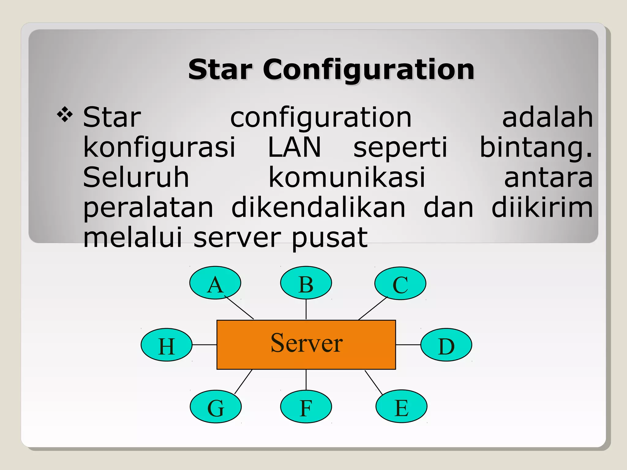 Star Configuration


Star
configuration
adalah
konfigurasi LAN seperti bintang.
Seluruh
komunikasi
antara
peralatan dikendalikan dan diikirim
melalui server pusat
A

B

C

Server

H
G

F

D
E

 