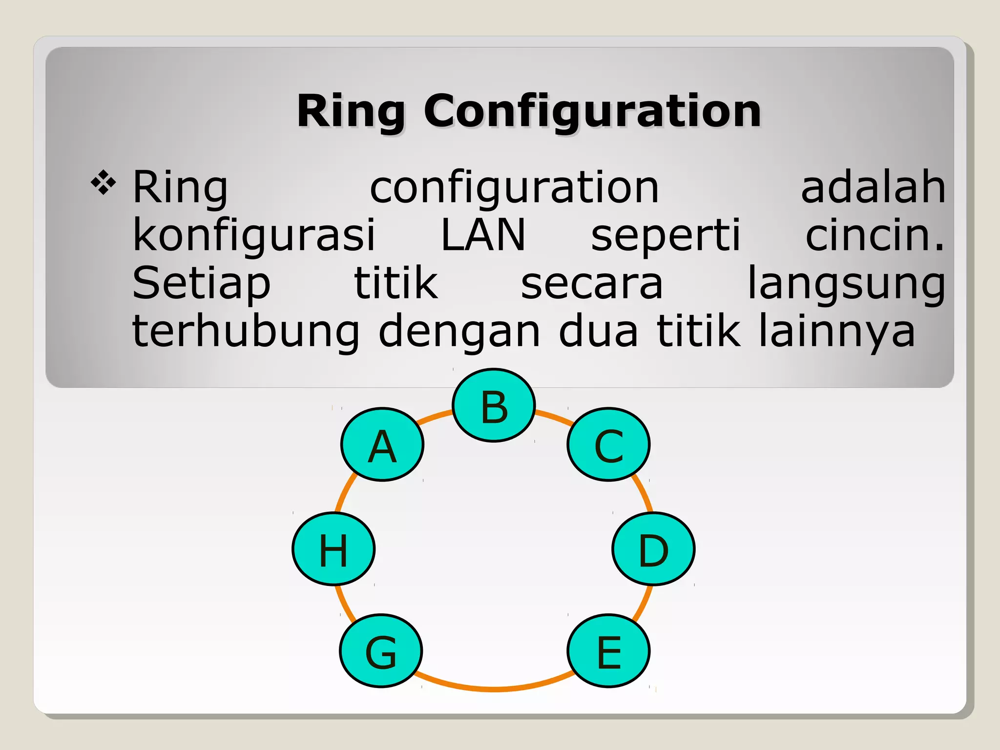 Ring Configuration


Ring
configuration
adalah
konfigurasi LAN seperti cincin.
Setiap
titik
secara
langsung
terhubung dengan dua titik lainnya
A

B

C

H

D
G

E

 