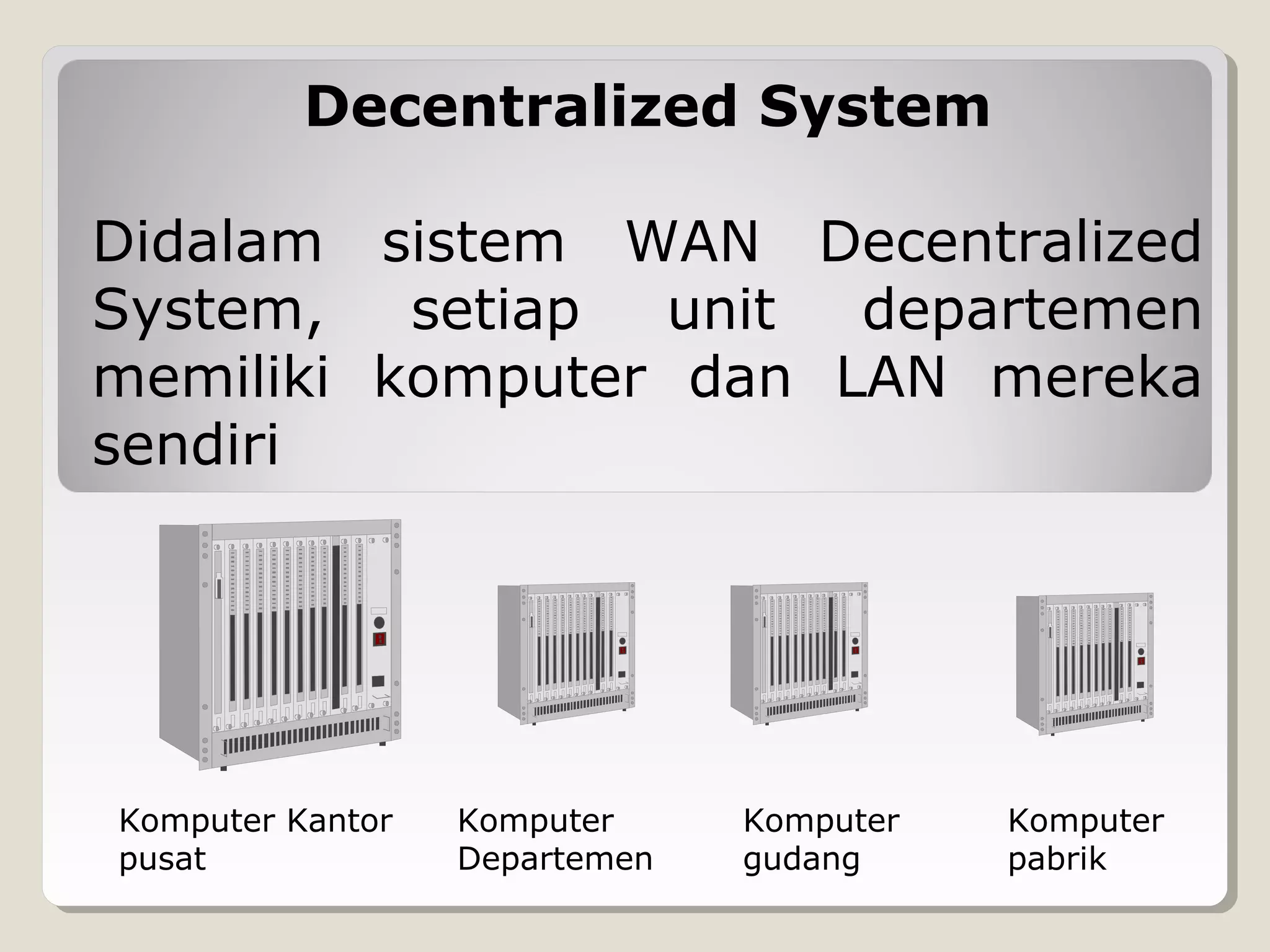 Decentralized System
Didalam sistem WAN Decentralized
System,
setiap
unit
departemen
memiliki komputer dan LAN mereka
sendiri

Komputer Kantor
pusat

Komputer
Departemen

Komputer
gudang

Komputer
pabrik

 