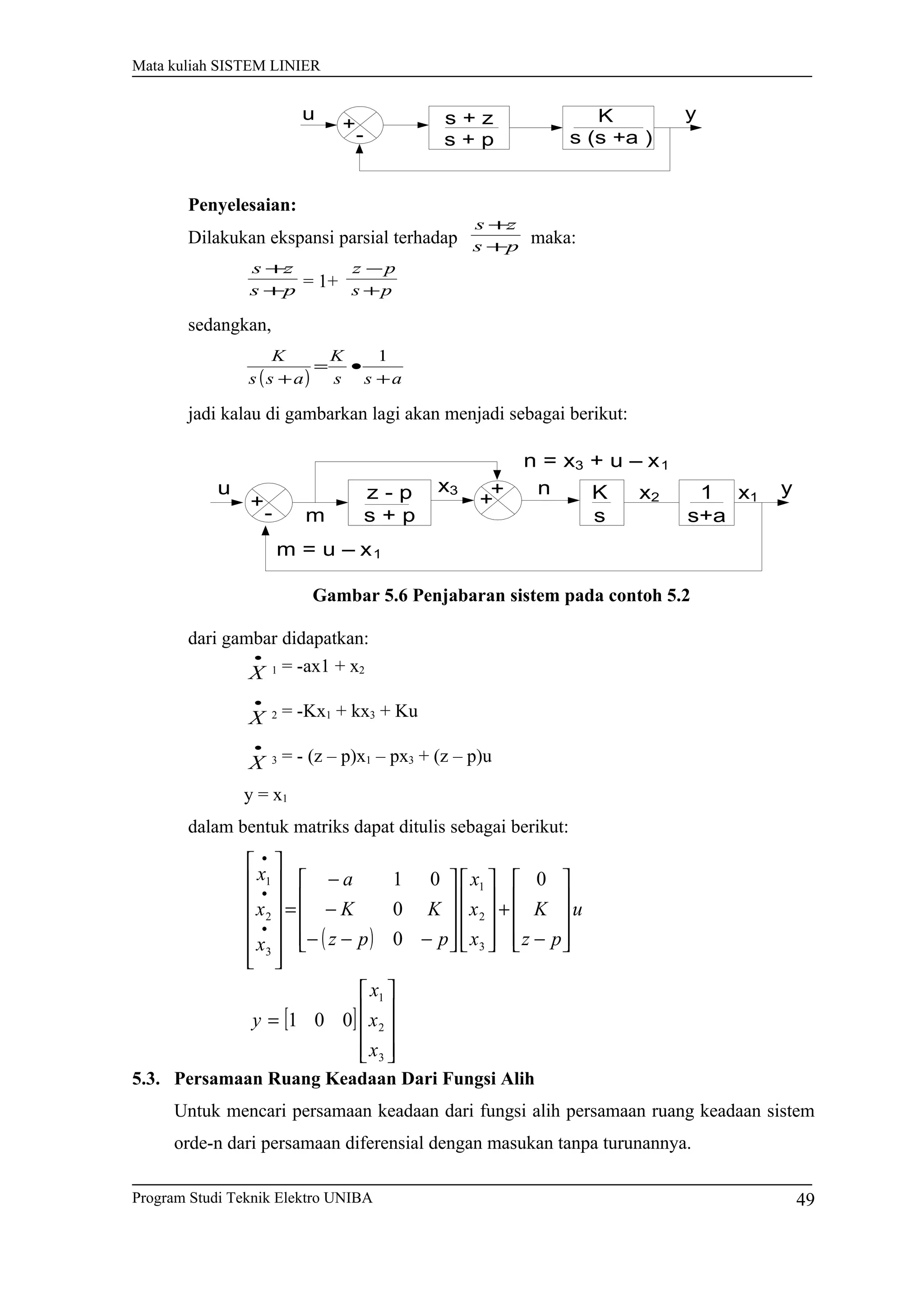 Mata kuliah SISTEM LINIER
+
-
s + z
s + p
K
s (s +a )
u y
Penyelesaian:
Dilakukan ekspansi parsial terhadap ps
zs
+
+
maka:
ps
zs
+
+
= 1+ ps
pz
+
−
sedangkan,
( ) ass
K
ass
K
+
•=
+
1
jadi kalau di gambarkan lagi akan menjadi sebagai berikut:
+
-
+
+z - p
s + p
K
s
1
s+a
yx1x2
nx3
m
u
m = u – x1
n = x3 + u – x1
Gambar 5.6 Penjabaran sistem pada contoh 5.2
dari gambar didapatkan:
•
X 1 = -ax1 + x2
•
X 2 = -Kx1 + kx3 + Ku
•
X 3 = - (z – p)x1 – px3 + (z – p)u
y = x1
dalam bentuk matriks dapat ditulis sebagai berikut:
( )
[ ]










=










−
+




















−−−
−
−
=














•
•
•
3
2
1
3
2
1
3
2
1
001
0
0
0
01
x
x
x
y
u
pz
K
x
x
x
ppz
KK
a
x
x
x
5.3. Persamaan Ruang Keadaan Dari Fungsi Alih
Untuk mencari persamaan keadaan dari fungsi alih persamaan ruang keadaan sistem
orde-n dari persamaan diferensial dengan masukan tanpa turunannya.
Program Studi Teknik Elektro UNIBA 49
 