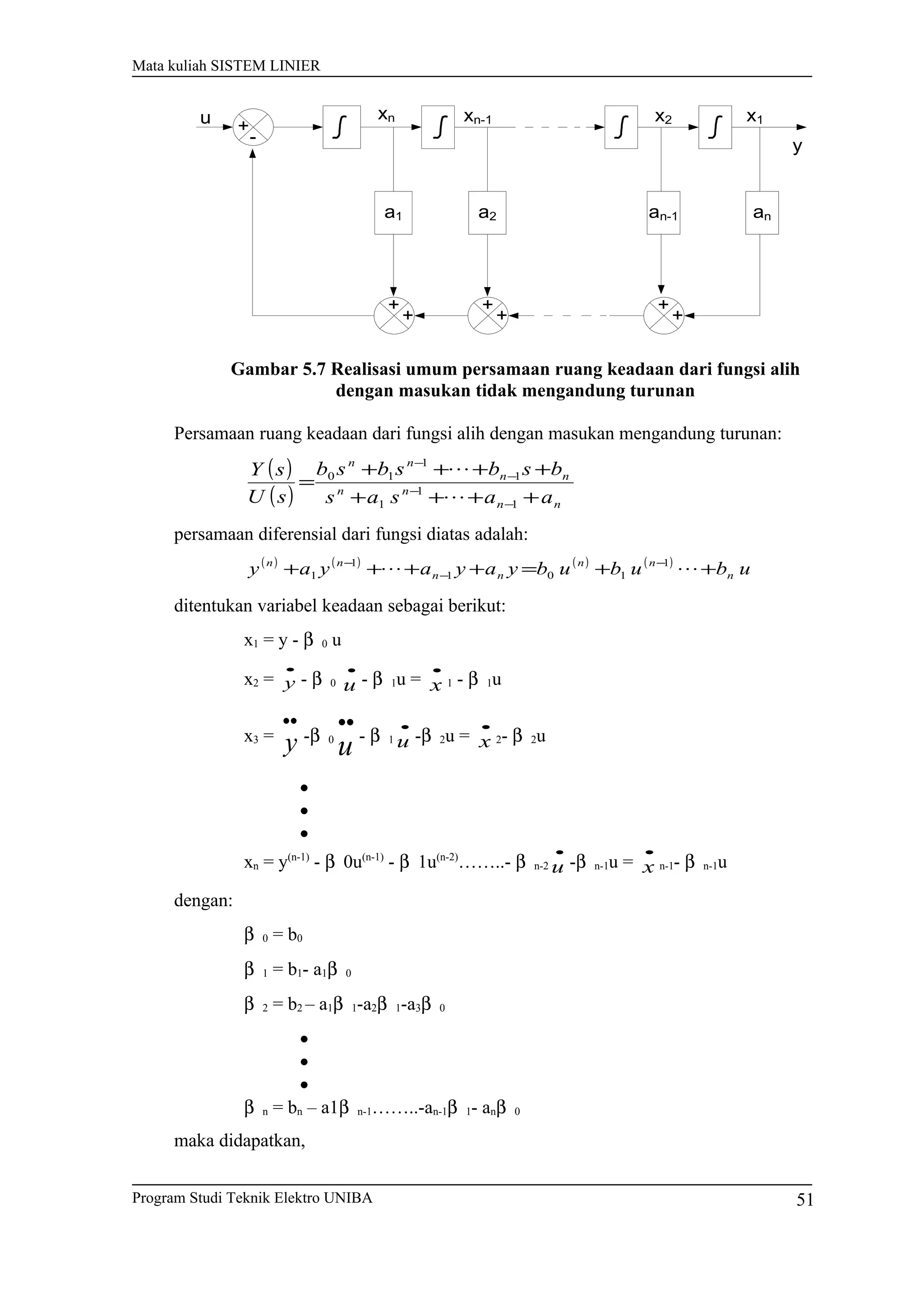 Mata kuliah SISTEM LINIER
+
-
+
+
+
+
+
+
y
x1x2
anan-1a2a1
xn-1xnu
Gambar 5.7 Realisasi umum persamaan ruang keadaan dari fungsi alih
dengan masukan tidak mengandung turunan
Persamaan ruang keadaan dari fungsi alih dengan masukan mengandung turunan:
( )
( ) nn
nn
nn
nn
aasas
bsbsbsb
sU
sY
++++
++++
=
−
−
−
−
1
1
1
1
1
10


persamaan diferensial dari fungsi diatas adalah:
( ) ( ) ( ) ( )
ubububyayayay n
nn
nn
nn
++=++++ −
−
−
 1
101
1
1
ditentukan variabel keadaan sebagai berikut:
x1 = y - β 0 u
x2 =
•
y - β 0
•
u - β 1u =
•
x 1 - β 1u
x3 =
••
y -β 0
••
u - β 1
•
u -β 2u =
•
x 2- β 2u
•
•
•
xn = y(n-1)
- β 0u(n-1)
- β 1u(n-2)
……..- β n-2
•
u -β n-1u =
•
x n-1- β n-1u
dengan:
β 0 = b0
β 1 = b1- a1β 0
β 2 = b2 – a1β 1-a2β 1-a3β 0
•
•
•
β n = bn – a1β n-1……..-an-1β 1- anβ 0
maka didapatkan,
Program Studi Teknik Elektro UNIBA 51
 
