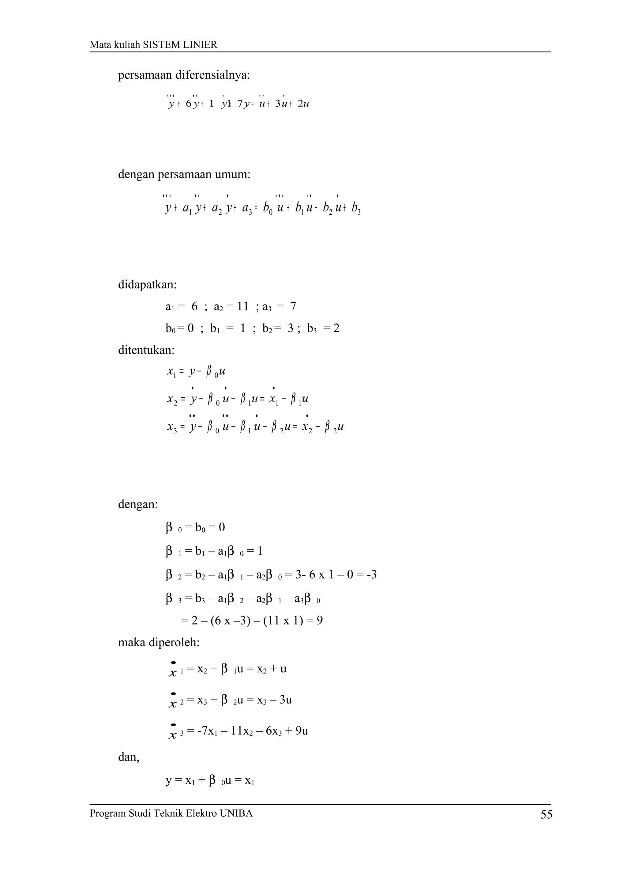Mata kuliah SISTEM LINIER
persamaan diferensialnya:
uuuyyyy 2371 16 ++=+++
•••••••••
dengan persamaan umum:
3210321 bubububayayay +++=+++
••••••••••••
didapatkan:
a1 = 6 ; a2 = 11 ; a3 = 7
b0 = 0 ; b1 = 1 ; b2 = 3 ; b3 = 2
ditentukan:
uxuuuyx
uxuuyx
uyx
222103
11102
01
ββββ
βββ
β
−=−−−=
−=−−=
−=
••••••
•••
dengan:
β 0 = b0 = 0
β 1 = b1 – a1β 0 = 1
β 2 = b2 – a1β 1 – a2β 0 = 3- 6 x 1 – 0 = -3
β 3 = b3 – a1β 2 – a2β 1 – a3β 0
= 2 – (6 x –3) – (11 x 1) = 9
maka diperoleh:
•
x 1 = x2 + β 1u = x2 + u
•
x 2 = x3 + β 2u = x3 – 3u
•
x 3 = -7x1 – 11x2 – 6x3 + 9u
dan,
y = x1 + β 0u = x1
Program Studi Teknik Elektro UNIBA 55
 