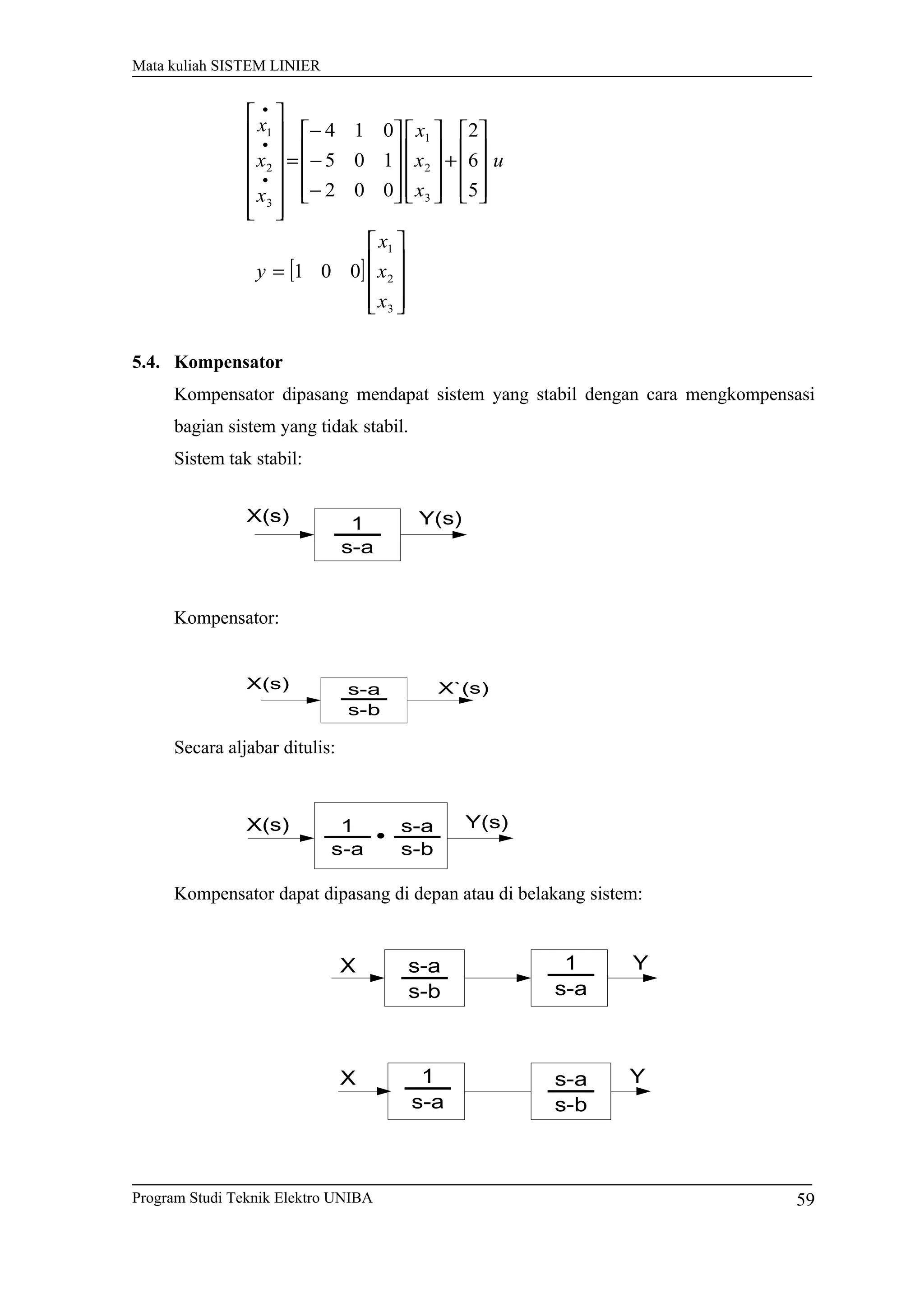 Mata kuliah SISTEM LINIER
[ ]










=










+




















−
−
−
=














•
•
•
3
2
1
3
2
1
3
2
1
001
5
6
2
002
105
014
x
x
x
y
u
x
x
x
x
x
x
5.4. Kompensator
Kompensator dipasang mendapat sistem yang stabil dengan cara mengkompensasi
bagian sistem yang tidak stabil.
Sistem tak stabil:
1
s-a
X(s) Y(s)
Kompensator:
s-a
s-b
X(s) X`(s)
Secara aljabar ditulis:
1
s-a
s-a
s-b
X(s) Y(s)
Kompensator dapat dipasang di depan atau di belakang sistem:
X Ys-a
s-b
1
s-a
s-a
s-b
1
s-a
X Y
Program Studi Teknik Elektro UNIBA 59
 