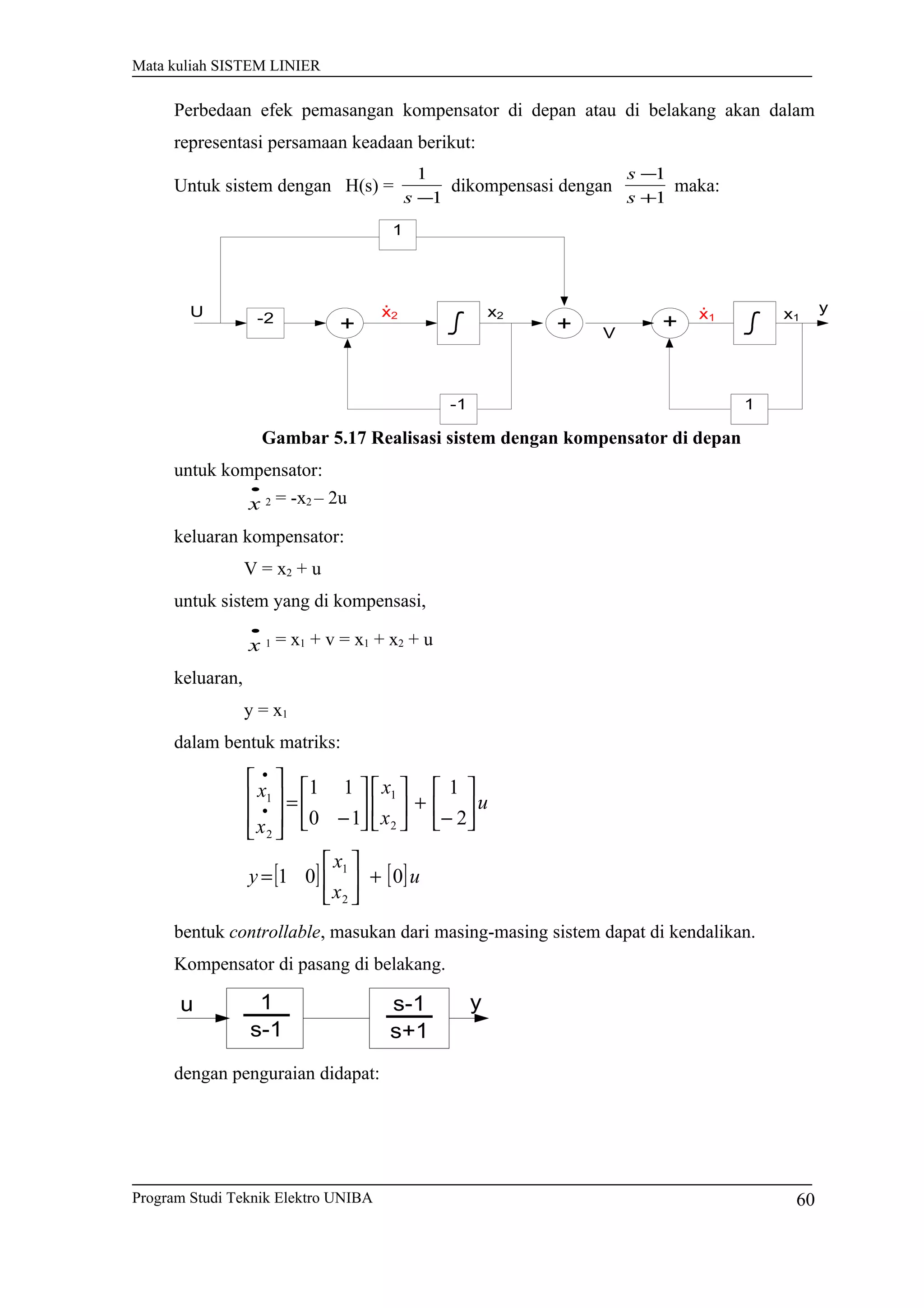 Mata kuliah SISTEM LINIER
Perbedaan efek pemasangan kompensator di depan atau di belakang akan dalam
representasi persamaan keadaan berikut:
Untuk sistem dengan H(s) =
1
1
−s
dikompensasi dengan
1
1
+
−
s
s
maka:
+++-2
1
-1 1
U x2
V
yx1x1x2
Gambar 5.17 Realisasi sistem dengan kompensator di depan
untuk kompensator:
•
x 2 = -x2 – 2u
keluaran kompensator:
V = x2 + u
untuk sistem yang di kompensasi,
•
x 1 = x1 + v = x1 + x2 + u
keluaran,
y = x1
dalam bentuk matriks:
[ ] [ ]u
x
x
y
u
x
x
x
x
001
2
1
10
11
2
1
2
1
2
1
+





=






−
+











−
=








•
•
bentuk controllable, masukan dari masing-masing sistem dapat di kendalikan.
Kompensator di pasang di belakang.
1
s-1
u ys-1
s+1
dengan penguraian didapat:
Program Studi Teknik Elektro UNIBA 60
 