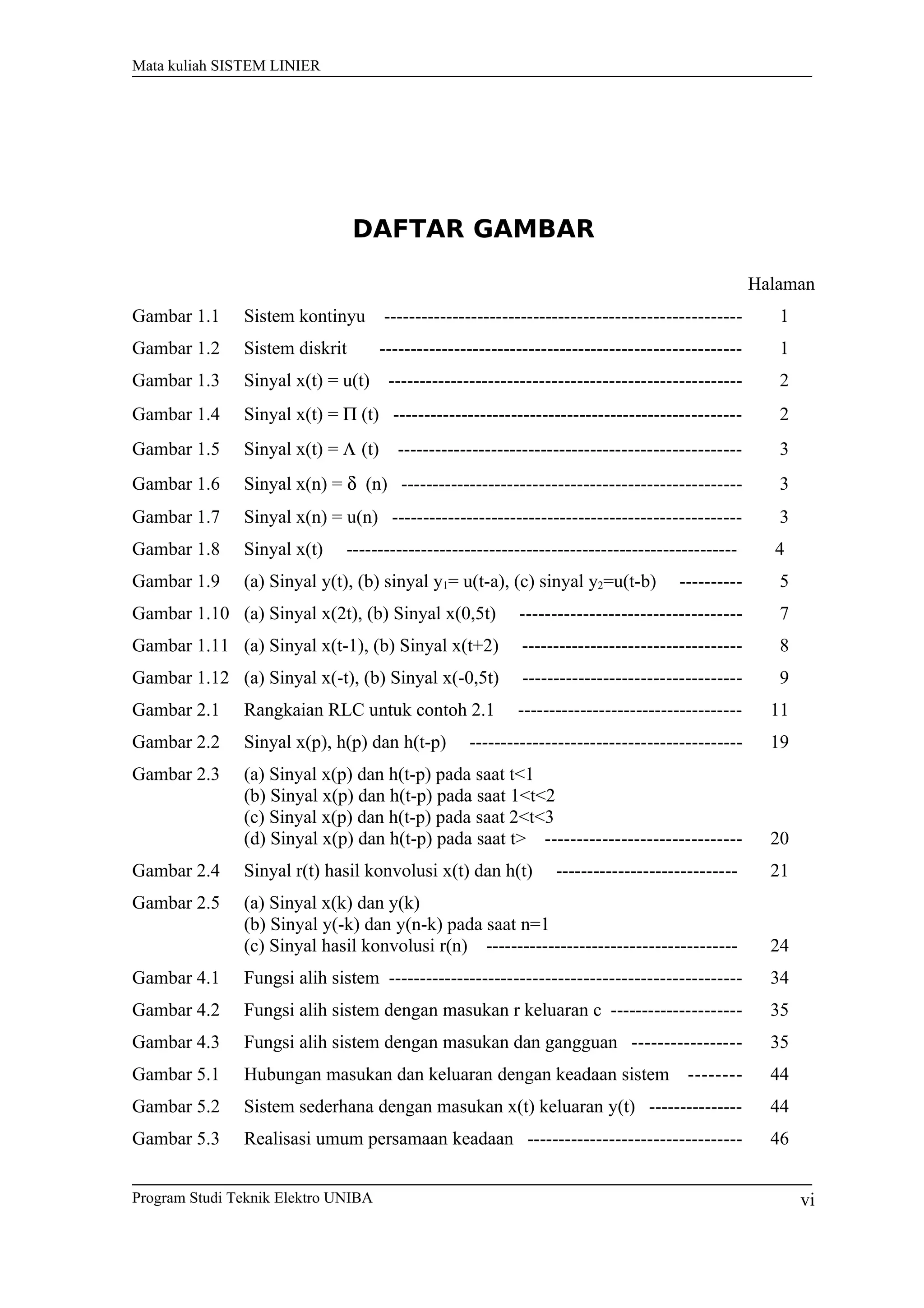 Mata kuliah SISTEM LINIER
DAFTAR GAMBAR
Halaman
Gambar 1.1 Sistem kontinyu --------------------------------------------------------- 1
Gambar 1.2 Sistem diskrit ---------------------------------------------------------- 1
Gambar 1.3 Sinyal x(t) = u(t) -------------------------------------------------------- 2
Gambar 1.4 Sinyal x(t) = Π (t) -------------------------------------------------------- 2
Gambar 1.5 Sinyal x(t) = Λ (t) ------------------------------------------------------- 3
Gambar 1.6 Sinyal x(n) = δ (n) ------------------------------------------------------ 3
Gambar 1.7 Sinyal x(n) = u(n) -------------------------------------------------------- 3
Gambar 1.8 Sinyal x(t) --------------------------------------------------------------- 4
Gambar 1.9 (a) Sinyal y(t), (b) sinyal y1= u(t-a), (c) sinyal y2=u(t-b) ---------- 5
Gambar 1.10 (a) Sinyal x(2t), (b) Sinyal x(0,5t) ----------------------------------- 7
Gambar 1.11 (a) Sinyal x(t-1), (b) Sinyal x(t+2) ----------------------------------- 8
Gambar 1.12 (a) Sinyal x(-t), (b) Sinyal x(-0,5t) ----------------------------------- 9
Gambar 2.1 Rangkaian RLC untuk contoh 2.1 ------------------------------------ 11
Gambar 2.2 Sinyal x(p), h(p) dan h(t-p) ------------------------------------------- 19
Gambar 2.3 (a) Sinyal x(p) dan h(t-p) pada saat t<1
(b) Sinyal x(p) dan h(t-p) pada saat 1<t<2
(c) Sinyal x(p) dan h(t-p) pada saat 2<t<3
(d) Sinyal x(p) dan h(t-p) pada saat t> ------------------------------- 20
Gambar 2.4 Sinyal r(t) hasil konvolusi x(t) dan h(t) ----------------------------- 21
Gambar 2.5 (a) Sinyal x(k) dan y(k)
(b) Sinyal y(-k) dan y(n-k) pada saat n=1
(c) Sinyal hasil konvolusi r(n) ---------------------------------------- 24
Gambar 4.1 Fungsi alih sistem -------------------------------------------------------- 34
Gambar 4.2 Fungsi alih sistem dengan masukan r keluaran c --------------------- 35
Gambar 4.3 Fungsi alih sistem dengan masukan dan gangguan ----------------- 35
Gambar 5.1 Hubungan masukan dan keluaran dengan keadaan sistem -------- 44
Gambar 5.2 Sistem sederhana dengan masukan x(t) keluaran y(t) --------------- 44
Gambar 5.3 Realisasi umum persamaan keadaan ---------------------------------- 46
Program Studi Teknik Elektro UNIBA vi
 