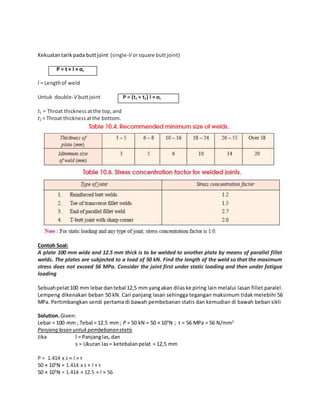 Kekuatan tarik pada butt joint (single-V or square butt joint) 
P = t × l × σt 
l = Length of weld 
Untuk double-V butt joint P = (t1 + t2) l × σt 
t1 = Throat thickness at the top, and 
t2 = Throat thickness at the bottom. 
Contoh Soal: 
A plate 100 mm wide and 12.5 mm thick is to be welded to another plate by means of parallel fillet 
welds. The plates are subjected to a load of 50 kN. Find the length of the weld so that the maximum 
stress does not exceed 56 MPa. Consider the joint first under static loading and then under fatigue 
loading 
Sebuah pelat 100 mm lebar dan tebal 12,5 mm yang akan dilas ke piring lain melalui lasan fillet paralel. 
Lempeng dikenakan beban 50 kN. Cari panjang lasan sehingga tegangan maksimum tidak melebihi 56 
MPa. Pertimbangkan sendi pertama di bawah pembebanan statis dan kemudian di bawah beban sikli 
Solution. Given: 
Lebar = 100 mm ; Tebal = 12.5 mm ; P = 50 kN = 50 × 103N ; τ = 56 MPa = 56 N/mm2 
Panjang lasan untuk pembebanan statis 
Jika l = Panjang las, dan 
s = Ukuran las = ketebalan pelat = 12,5 mm 
P = 1.414 x s × l × τ 
50 × 103N = 1.414 x s × l × τ 
50 × 103N = 1.414 × 12.5 × l × 56 
 