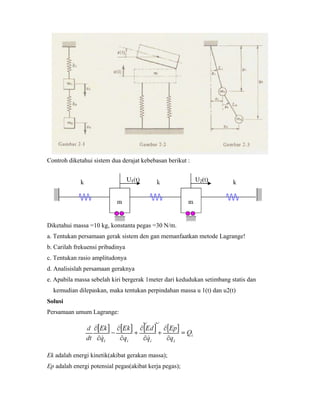 Controh diketahui sistem dua derajat kebebasan berikut :
Diketahui massa =10 kg, konstanta pegas =30 N/m.
a. Tentukan persamaan gerak sistem den gan memanfaatkan metode Lagrange!
b. Carilah frekuensi pribadinya
c. Tentukan rasio amplitudonya
d. Analisislah persamaan geraknya
e. Apabila massa sebelah kiri bergerak 1meter dari kedudukan setimbang statis dan
kemudian dilepaskan, maka tentukan perpindahan massa u 1(t) dan u2(t)
Solusi
Persamaan umum Lagrange:
Ek adalah energi kinetik(akibat gerakan massa);
Ep adalah energi potensial pegas(akibat kerja pegas);
 