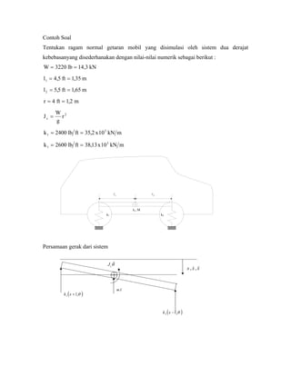 Contoh Soal
Tentukan ragam normal getaran mobil yang disimulasi oleh sistem dua derajat
kebebasanyang disederhanakan dengan nilai-nilai numerik sebagai berikut :
W lb kN
l ft m
l ft m
r ft m
J
W
g
r
k lb ft kN
k lb ft kN
c
= =
= =
= =
= =
=
= =
= =
3220 14 3
4 5 1 35
5 5 1 65
4 1 2
2400 35 2
2600 38 13
1
2
2
1
1
,
, ,
, ,
,
,
,
x10
x10
3
3
m
m
IG, M
1 2
k2k1
Persamaan gerak dari sistem
x x x, ,
Jcθ
m x
( )k x l2 2− θ
( )k x l1 1+ θ
 