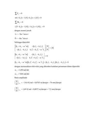 ( ) ( )
( ) ( )
F
mx k x l k x l
M
J k x l l k x l l
x
c
∑
∑
=
+ − + + =
=
− − + + =
0
0
0
0
1 1 2 2
0
1 1 1 2 2 2
θ θ
θ θ θ
dengan asumsi jawab
x X= −
= −
ω ω
θ θω ω
2
2
sin t
sin t
Sehingga diperoleh
( ) ( )
( )
{ }
k1 + − − −
− − + −
⎡
⎣
⎢
⎢
⎤
⎦
⎥
⎥
⎧
⎨
⎩
⎫
⎬
⎭
=
k m k l k l
k l k l k l k l J
X
c
2
2
1 1 2 2
1 1 2 2 1 1
2
2 2
2 2
0
ω
ω θ
( ) ( )
( )
k1 + − − −
− − + −
=
k m k l k l
k l k l k l k l Jc
2
2
1 1 2 2
1 1 2 2 1 1
2
2 2
2 2
0
ω
ω
( )( ) ( )( )k1 + − + − − − − =k m k l k l J k l k l k l k lc2
2
1 1
2
2 2
2 2
1 1 2 2 1 1 2 2 0ω ω
dengan memasukkan nilai-nilai yang diketahui kedalam persamaan diatas diperoleh
ω
ω
1
2
6 90
9 06
=
=
, d
, d
rad
rad
et
et
Ratio amplitudo
X
ft rad m derajat mm derajat
X
ft rad m derajat mm derajat
θ
θ
ω
ω
⎛
⎝
⎜
⎞
⎠
⎟ = − = =
⎛
⎝
⎜
⎞
⎠
⎟ = = =
1
2
14 6 0 0765 76
1 69 0 0072 7 2
, ,
, , ,
 