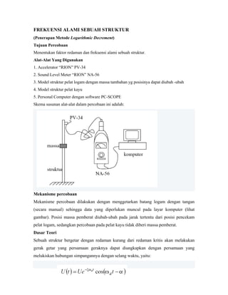 FREKUENSI ALAMI SEBUAH STRUKTUR
(Penerapan Metode Logarithmic Decrement)
Tujuan Percobaan
Menentukan faktor redaman dan frekuensi alami sebuah struktur.
Alat-Alat Yang Digunakan
1. Accelerator “RION” PV-34
2. Sound Level Meter “RION” NA-56
3. Model struktur pelat logam dengan massa tambahan yg posisinya dapat diubah -ubah
4. Model struktur pelat kayu
5. Personal Computer dengan software PC-SCOPE
Skema susunan alat-alat dalam percobaan ini adalah:
Mekanisme percobaan
Mekanisme percobaan dilakukan dengan menggetarkan batang logam dengan tangan
(secara manual) sehingga data yang diperlukan muncul pada layar komputer (lihat
gambar). Posisi massa pemberat diubah-ubah pada jarak tertentu dari posisi pencekam
pelat logam, sedangkan percobaan pada pelat kayu tidak diberi massa pemberat.
Dasar Teori
Sebuah struktur bergetar dengan redaman kurang dari redaman kritis akan melakukan
gerak getar yang persamaan geraknya dapat diungkapkan dengan persamaan yang
melukiskan hubungan simpangannya dengan selang waktu, yaitu:
 