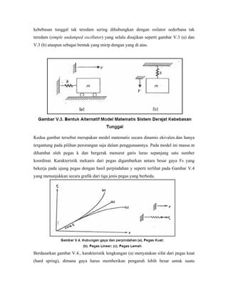 kebebasan tunggal tak teredam sering dihubungkan dengan osilator sederhana tak
teredam (simple undamped oscillator) yang selalu disajikan seperti gambar V.3 (a) dan
V.3 (b) ataupun sebagai bentuk yang mirip dengan yang di atas.
Kedua gambar tersebut merupakan model matematis secara dinamis ekivalen.dan hanya
tergantung pada pilihan perorangan saja dalam penggunaannya. Pada model ini massa m
dihambat oleh pegas k dan bergerak menurut garis lurus sepanjang satu sumber
koordinat. Karakteristik mekanis dari pegas digambarkan antara besar gaya Fs yang
bekerja pada ujung pegas dengan hasil perpindahan y seperti terlihat pada Gambar V.4
yang menunjukkan secara grafik dari tiga jenis pegas yang berbeda.
Berdasarkan gambar V.4., karakteristik lengkungan (a) menyatakan sifat dari pegas kuat
(hard spring), dimana gaya harus memberikan pengaruh lebih besar untuk suatu
 