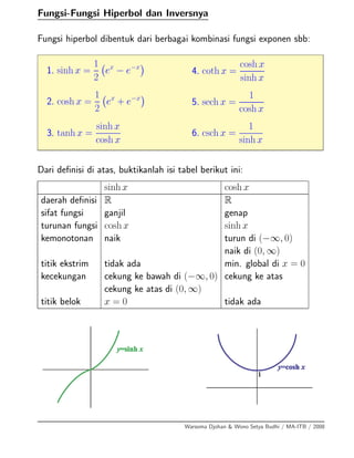 Fungsi-Fungsi Hiperbol dan Inversnya
Fungsi hiperbol dibentuk dari berbagai kombinasi fungsi exponen sbb:
1. sinh x =
1
2
ex
− e−x
2. cosh x =
1
2
ex
+ e−x
3. tanh x =
sinh x
cosh x
4. coth x =
cosh x
sinh x
5. sech x =
1
cosh x
6. csch x =
1
sinh x
Dari deﬁnisi di atas, buktikanlah isi tabel berikut ini:
sinh x cosh x
daerah deﬁnisi R R
sifat fungsi ganjil genap
turunan fungsi cosh x sinh x
kemonotonan naik turun di (−∞, 0)
naik di (0, ∞)
titik ekstrim tidak ada min. global di x = 0
kecekungan cekung ke bawah di (−∞, 0) cekung ke atas
cekung ke atas di (0, ∞)
titik belok x = 0 tidak ada
Warsoma Djohan & Wono Setya Budhi / MA-ITB / 2008
 
