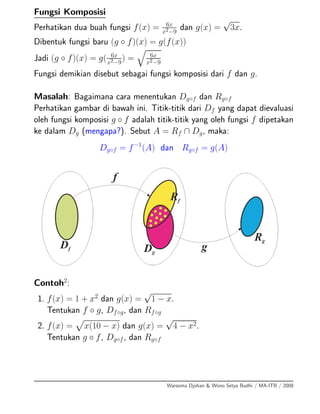 Fungsi Komposisi
Perhatikan dua buah fungsi f(x) = 6x
x2−9
dan g(x) =
√
3x.
Dibentuk fungsi baru (g ◦ f)(x) = g(f(x))
Jadi (g ◦ f)(x) = g( 6x
x2−9
) = 6x
x2−9
Fungsi demikian disebut sebagai fungsi komposisi dari f dan g.
Masalah: Bagaimana cara menentukan Dg◦f dan Rg◦f
Perhatikan gambar di bawah ini. Titik-titik dari Df yang dapat dievaluasi
oleh fungsi komposisi g ◦ f adalah titik-titik yang oleh fungsi f dipetakan
ke dalam Dg (mengapa?). Sebut A = Rf ∩ Dg, maka:
Dg◦f = f−1
(A) dan Rg◦f = g(A)
Contoh2
:
1. f(x) = 1 + x2
dan g(x) =
√
1 − x.
Tentukan f ◦ g, Df◦g, dan Rf◦g
2. f(x) = x(10 − x) dan g(x) =
√
4 − x2.
Tentukan g ◦ f, Dg◦f, dan Rg◦f
Warsoma Djohan & Wono Setya Budhi / MA-ITB / 2008
 