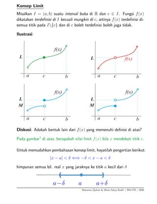 Konsep Limit
Misalkan I = (a, b) suatu interval buka di R dan c ∈ I. Fungsi f(x)
dikatakan terdeﬁnisi di I kecuali mungkin di c, artinya f(x) terdeﬁnisi di-
semua titik pada I{c} dan di c boleh terdeﬁnisi boleh juga tidak.
Ilustrasi:
Diskusi: Adakah bentuk lain dari f(x) yang memenuhi deﬁnisi di atas?
Pada gambar2
di atas, berapakah nilai limit f(x) bila x mendekati titik c.
Untuk memudahkan pembahasan konsep limit, hayatilah pengertian berikut:
|x − a| < δ ⇐⇒ −δ < x − a < δ
himpunan semua bil. real x yang jaraknya ke titik a kecil dari δ
a−δ a a+δ
Warsoma Djohan & Wono Setya Budhi / MA-ITB / 2008
 