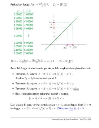 Perhatikan fungsi f(x) = 2x2−3x−2
x−2 , Df = R{2}
x f(x)
0.00000 1.00000
1.00000 3.00000
1.90000 4.80000
1.95000 4.90000
1.99999 4.99998
...
2.00000 ?
...
2.00001 5.00002
2.05000 5.10000
2.10000 5.20000
3.00000 7.00000
f(x) = 2x2−3x−2
x−2
= (2x+1)(x−2)
x−2
= 2x + 1 Df = R{2}
Amatilah fungsi di atas beserta graﬁknya, lalu lengkapilah implikasi berikut:
• Tentukan δ1 supaya |x − 2| < δ1 =⇒ |f(x) − 5| < 1
Apakah δ1 = 3/8 memenuhi syarat ?
• Tentukan δ2 supaya |x − 2| < δ2 =⇒ |f(x) − 5| < 1
2
• Tentukan δ3 supaya |x − 2| < δ3 =⇒ |f(x) − 5| < 1
1000000
• Bila bilangan positif sebarang, carilah δ supaya
|x − 2| < δ =⇒ |f(x) − 5| <
Dari uraian di atas, terlihat untuk setiap > 0, selalu dapat dicari δ > 0
sehingga |x − 2| < δ =⇒ |f(x) − 5| < . Dikatakan lim
x→2
f(x) = 5
Warsoma Djohan & Wono Setya Budhi / MA-ITB / 2008
 