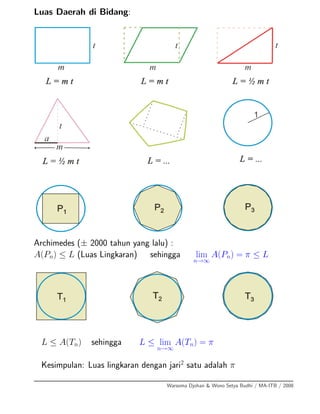 Luas Daerah di Bidang:
Archimedes (± 2000 tahun yang lalu) :
A(Pn) ≤ L (Luas Lingkaran) sehingga lim
n→∞
A(Pn) = π ≤ L
L ≤ A(Tn) sehingga L ≤ lim
n→∞
A(Tn) = π
Kesimpulan: Luas lingkaran dengan jari2
satu adalah π
Warsoma Djohan & Wono Setya Budhi / MA-ITB / 2008
 