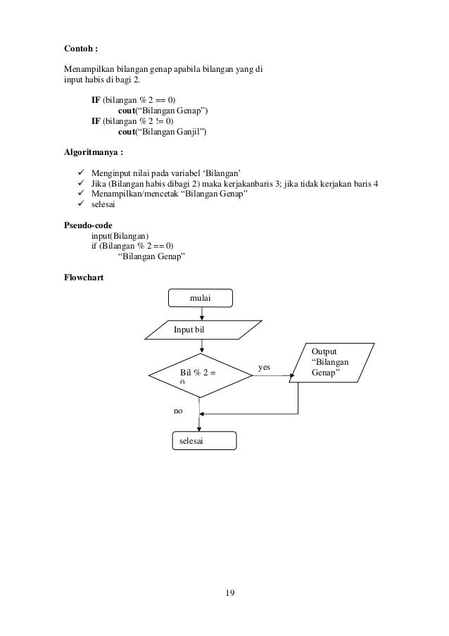 Unduh 5200 Koleksi Gambar Flowchart Bilangan Ganjil Dan Genap  