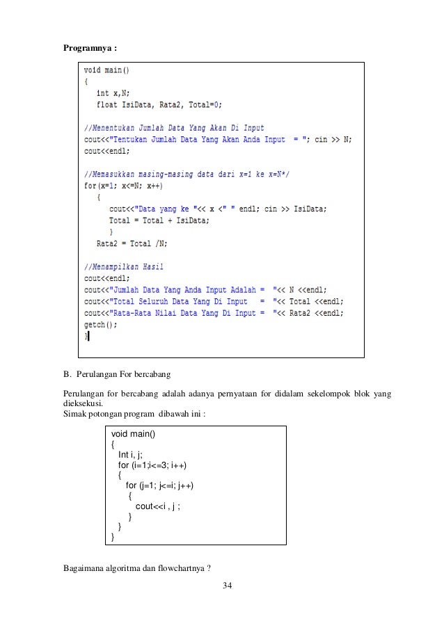 Diktat kuliah Algoritma dan Pemograman