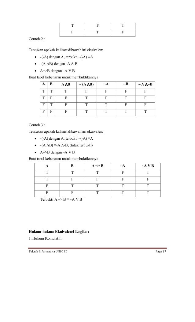 Diktat logika informatika unsoed