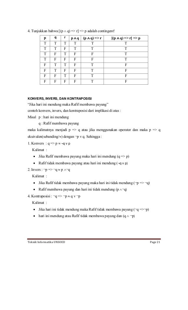 Soal Uts Kontraposisi Logika Informatika Soal Kita Soal Uts Kontraposisi Logika Informatika Soal Kita