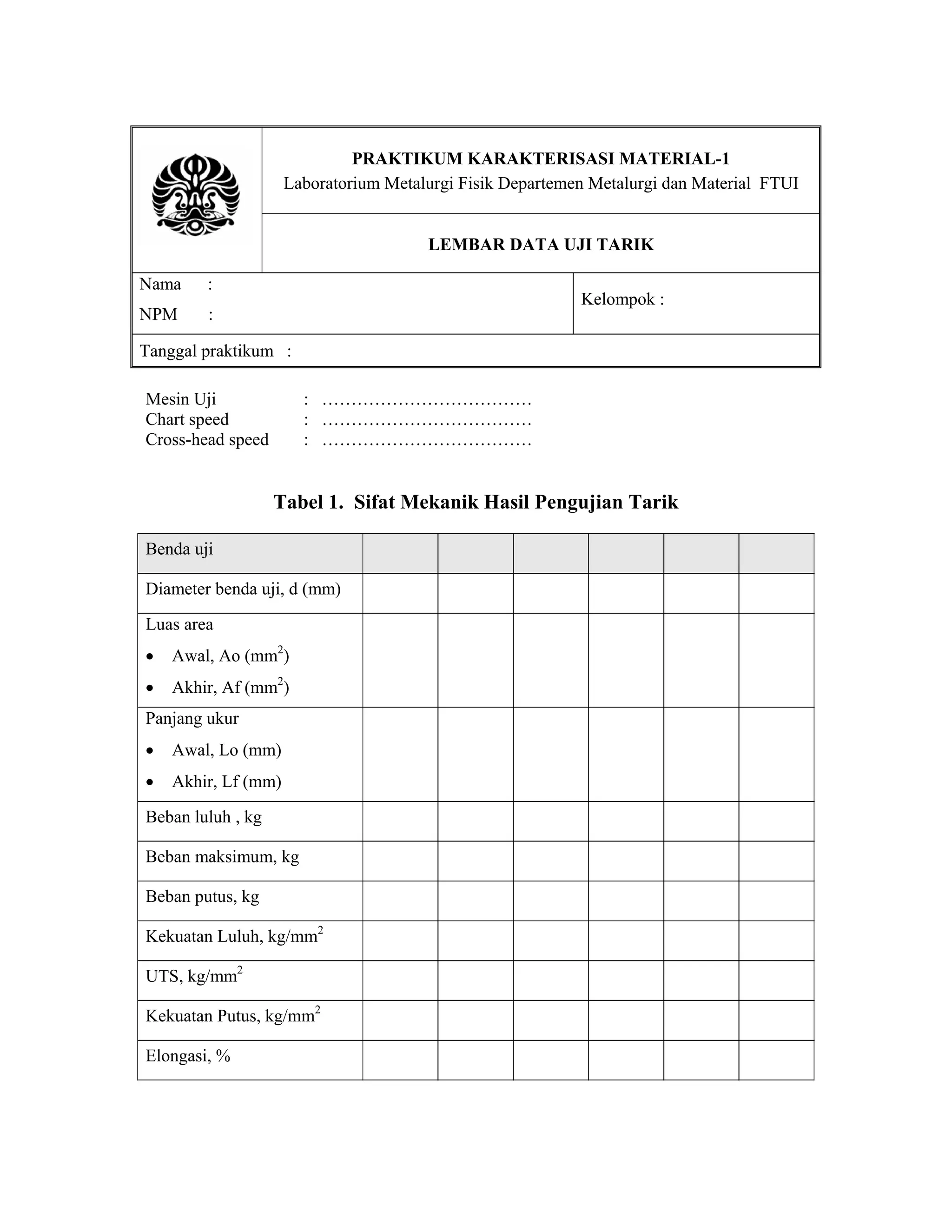 PRAKTIKUM KARAKTERISASI MATERIAL-1
Laboratorium Metalurgi Fisik Departemen Metalurgi dan Material FTUI

LEMBAR DATA UJI TARIK
Nama

:

NPM

:

Kelompok :

Tanggal praktikum :
Mesin Uji
Chart speed
Cross-head speed

: ………………………………
: ………………………………
: ………………………………

Tabel 1. Sifat Mekanik Hasil Pengujian Tarik
Benda uji
Diameter benda uji, d (mm)
Luas area
•

Awal, Ao (mm2)

•

Akhir, Af (mm2)

Panjang ukur
•

Awal, Lo (mm)

•

Akhir, Lf (mm)

Beban luluh , kg
Beban maksimum, kg
Beban putus, kg
Kekuatan Luluh, kg/mm2
UTS, kg/mm2
Kekuatan Putus, kg/mm2
Elongasi, %

 