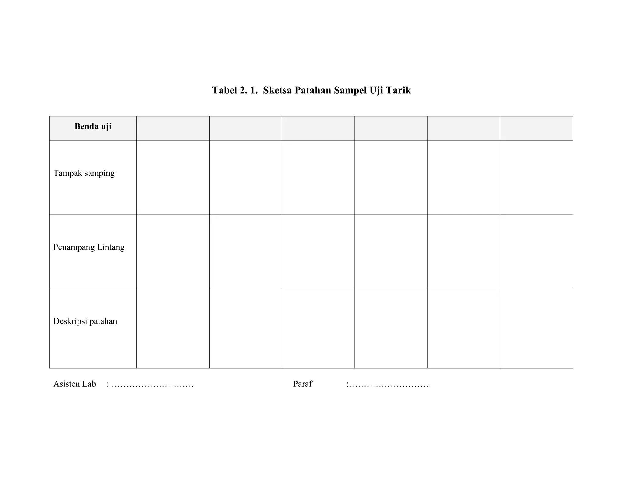 Tabel 2. 1. Sketsa Patahan Sampel Uji Tarik

Benda uji

Tampak samping

Penampang Lintang

Deskripsi patahan

Asisten Lab

: ……………………….

Paraf

:……………………….

 