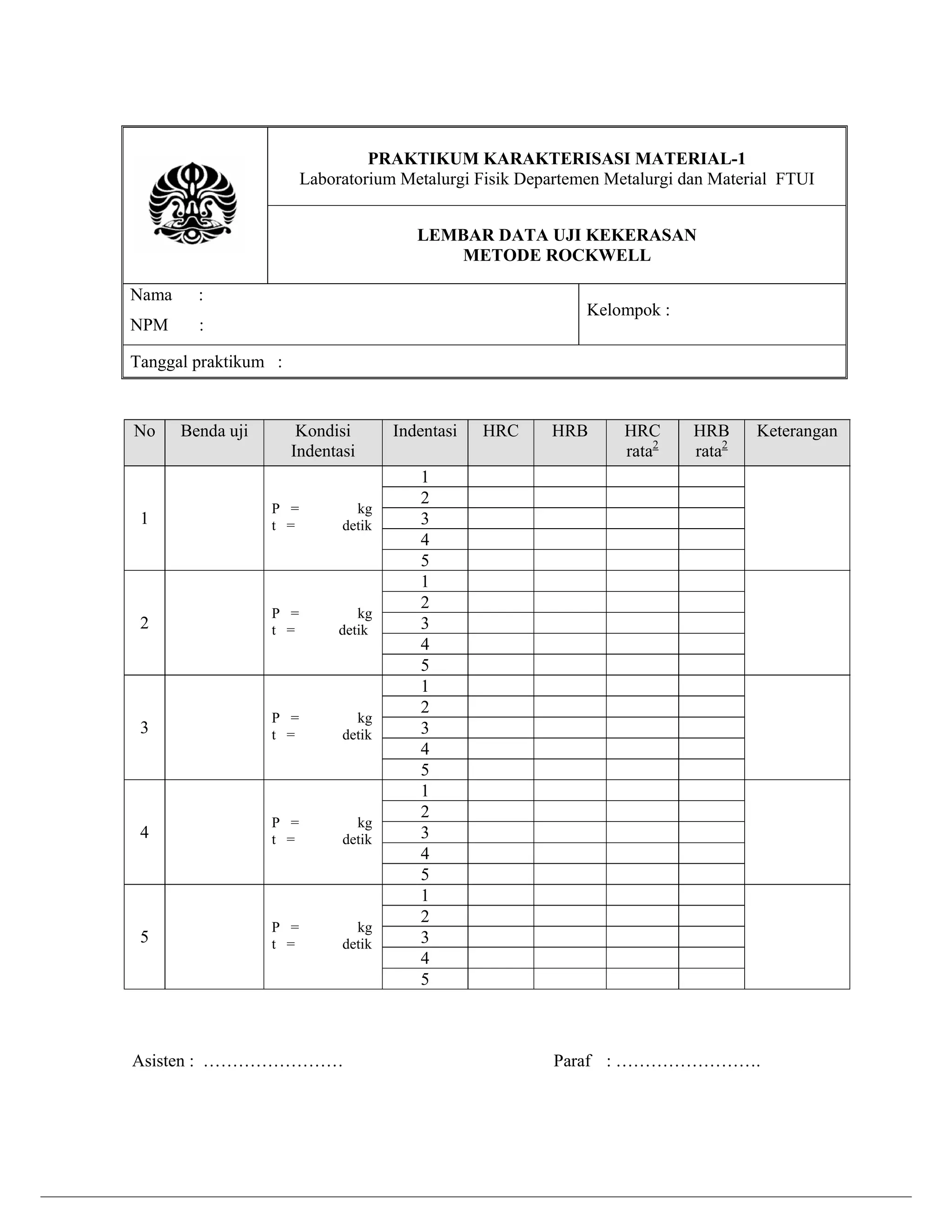PRAKTIKUM KARAKTERISASI MATERIAL-1
Laboratorium Metalurgi Fisik Departemen Metalurgi dan Material FTUI
LEMBAR DATA UJI KEKERASAN
METODE ROCKWELL
Nama

:

NPM

:

Kelompok :

Tanggal praktikum :

No

Benda uji

Kondisi
Indentasi

1

P =
t =

kg
detik

2

P =
t =

kg
detik

3

P =
t =

kg
detik

4

P =
t =

kg
detik

5

P =
t =

kg
detik

Asisten : ……………………

Indentasi

HRC

HRB

HRC
rata2

HRB
rata2

Keterangan

1
2
3
4
5
1
2
3
4
5
1
2
3
4
5
1
2
3
4
5
1
2
3
4
5

Paraf : …………………….

 