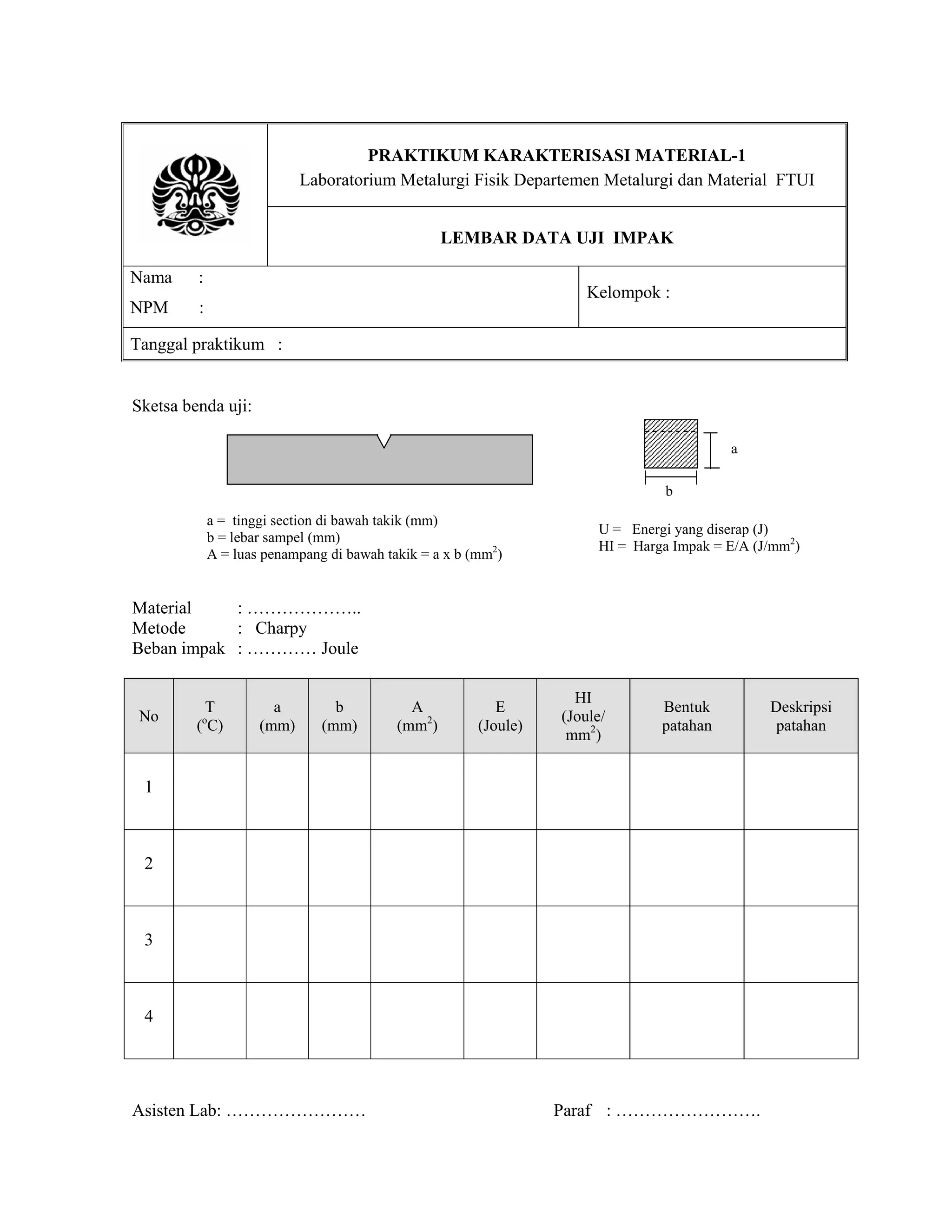 PRAKTIKUM KARAKTERISASI MATERIAL-1
Laboratorium Metalurgi Fisik Departemen Metalurgi dan Material FTUI
LEMBAR DATA UJI IMPAK
Nama

:

NPM

:

Kelompok :

Tanggal praktikum :

Sketsa benda uji:
a
b
a = tinggi section di bawah takik (mm)
b = lebar sampel (mm)
A = luas penampang di bawah takik = a x b (mm2)

U = Energi yang diserap (J)
HI = Harga Impak = E/A (J/mm2)

Material
: ………………..
Metode
: Charpy
Beban impak : ………… Joule

No

T
(oC)

a
(mm)

b
(mm)

A
(mm2)

E
(Joule)

HI
(Joule/
mm2)

Bentuk
patahan

1

2

3

4

Asisten Lab: ……………………

Paraf : …………………….

Deskripsi
patahan

 