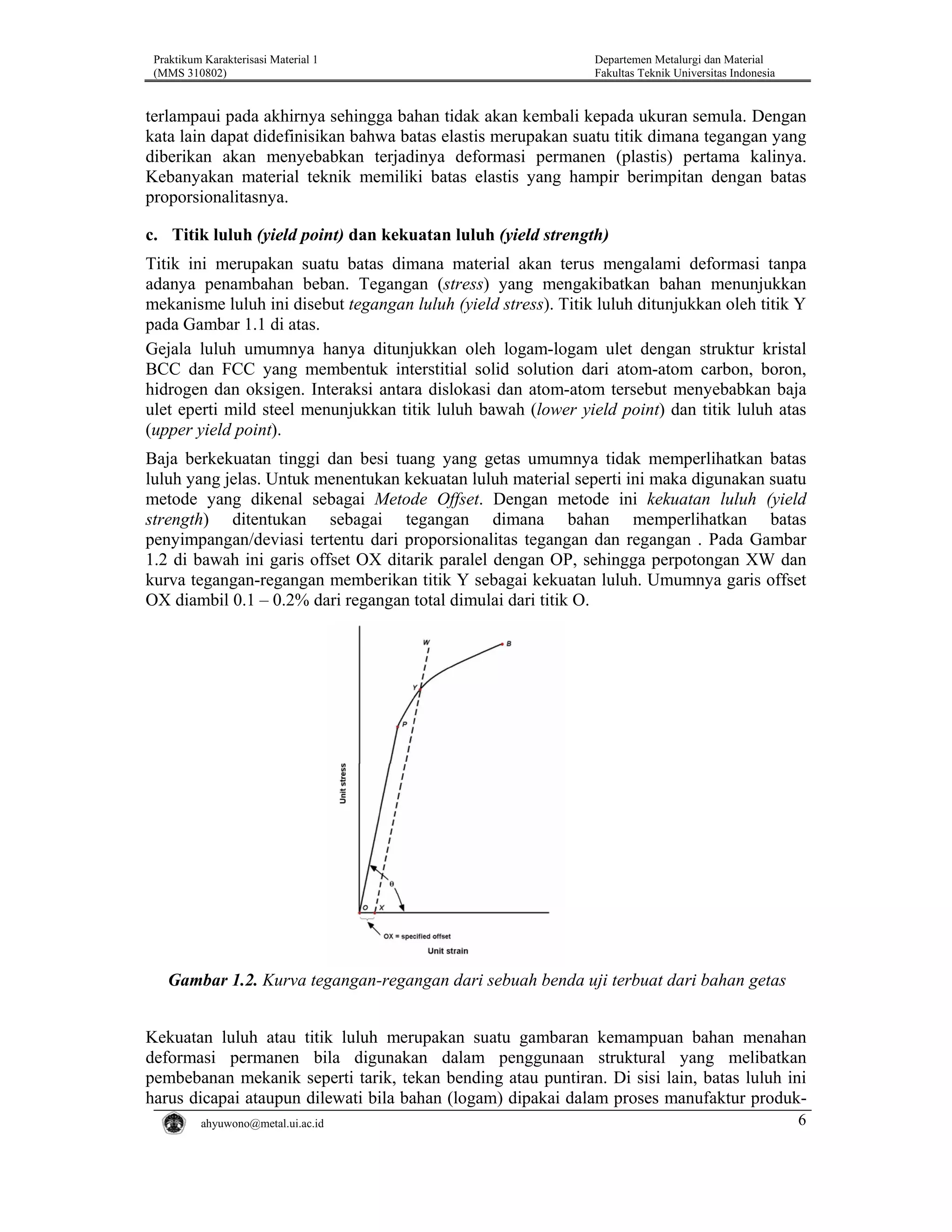 Praktikum Karakterisasi Material 1
(MMS 310802)

Departemen Metalurgi dan Material
Fakultas Teknik Universitas Indonesia

terlampaui pada akhirnya sehingga bahan tidak akan kembali kepada ukuran semula. Dengan
kata lain dapat didefinisikan bahwa batas elastis merupakan suatu titik dimana tegangan yang
diberikan akan menyebabkan terjadinya deformasi permanen (plastis) pertama kalinya.
Kebanyakan material teknik memiliki batas elastis yang hampir berimpitan dengan batas
proporsionalitasnya.
c. Titik luluh (yield point) dan kekuatan luluh (yield strength)
Titik ini merupakan suatu batas dimana material akan terus mengalami deformasi tanpa
adanya penambahan beban. Tegangan (stress) yang mengakibatkan bahan menunjukkan
mekanisme luluh ini disebut tegangan luluh (yield stress). Titik luluh ditunjukkan oleh titik Y
pada Gambar 1.1 di atas.
Gejala luluh umumnya hanya ditunjukkan oleh logam-logam ulet dengan struktur kristal
BCC dan FCC yang membentuk interstitial solid solution dari atom-atom carbon, boron,
hidrogen dan oksigen. Interaksi antara dislokasi dan atom-atom tersebut menyebabkan baja
ulet eperti mild steel menunjukkan titik luluh bawah (lower yield point) dan titik luluh atas
(upper yield point).
Baja berkekuatan tinggi dan besi tuang yang getas umumnya tidak memperlihatkan batas
luluh yang jelas. Untuk menentukan kekuatan luluh material seperti ini maka digunakan suatu
metode yang dikenal sebagai Metode Offset. Dengan metode ini kekuatan luluh (yield
strength) ditentukan sebagai tegangan dimana bahan memperlihatkan batas
penyimpangan/deviasi tertentu dari proporsionalitas tegangan dan regangan . Pada Gambar
1.2 di bawah ini garis offset OX ditarik paralel dengan OP, sehingga perpotongan XW dan
kurva tegangan-regangan memberikan titik Y sebagai kekuatan luluh. Umumnya garis offset
OX diambil 0.1 – 0.2% dari regangan total dimulai dari titik O.

Gambar 1.2. Kurva tegangan-regangan dari sebuah benda uji terbuat dari bahan getas
Kekuatan luluh atau titik luluh merupakan suatu gambaran kemampuan bahan menahan
deformasi permanen bila digunakan dalam penggunaan struktural yang melibatkan
pembebanan mekanik seperti tarik, tekan bending atau puntiran. Di sisi lain, batas luluh ini
harus dicapai ataupun dilewati bila bahan (logam) dipakai dalam proses manufaktur produkahyuwono@metal.ui.ac.id

6

 