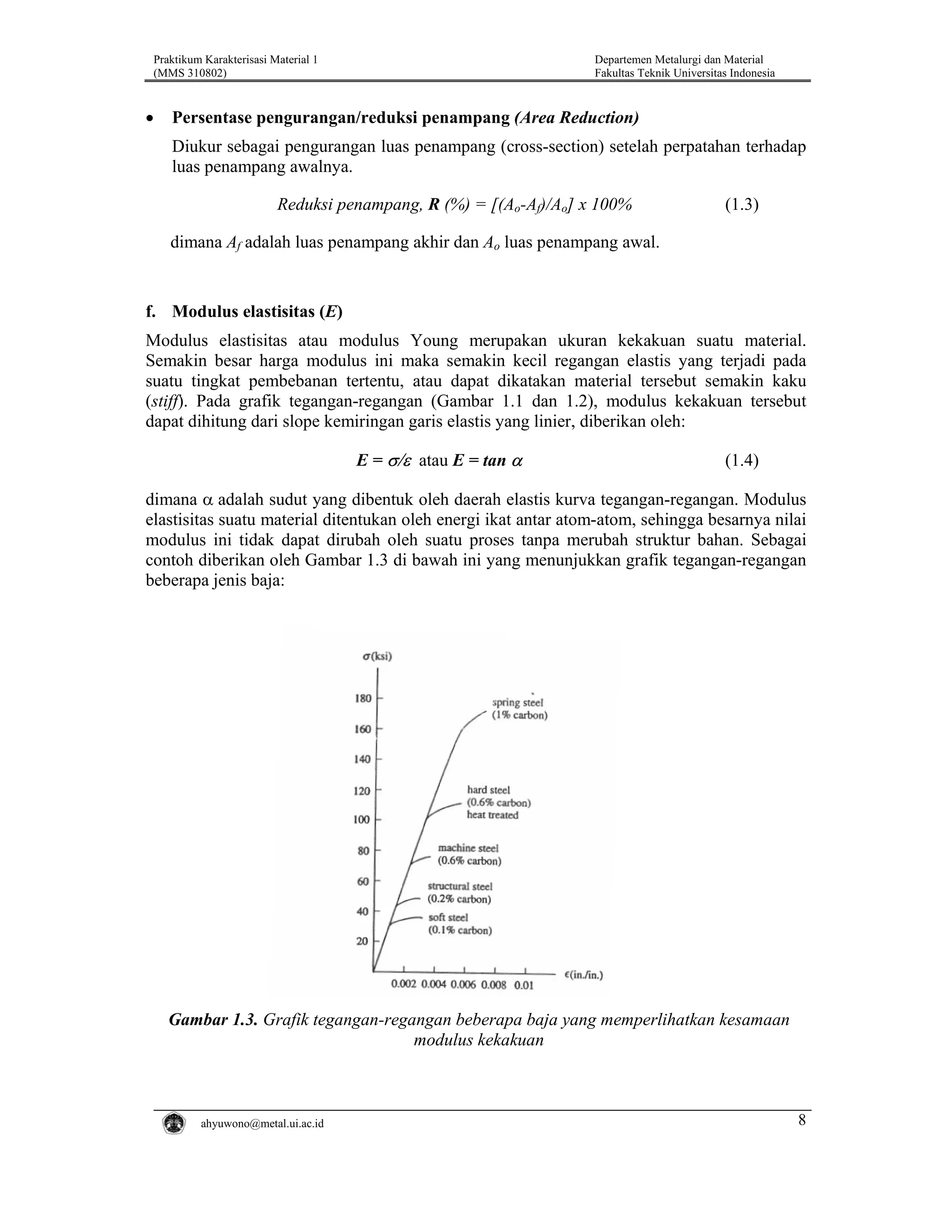 Praktikum Karakterisasi Material 1
(MMS 310802)

•

Departemen Metalurgi dan Material
Fakultas Teknik Universitas Indonesia

Persentase pengurangan/reduksi penampang (Area Reduction)
Diukur sebagai pengurangan luas penampang (cross-section) setelah perpatahan terhadap
luas penampang awalnya.
Reduksi penampang, R (%) = [(Ao-Af)/Ao] x 100%

(1.3)

dimana Af adalah luas penampang akhir dan Ao luas penampang awal.

f. Modulus elastisitas (E)
Modulus elastisitas atau modulus Young merupakan ukuran kekakuan suatu material.
Semakin besar harga modulus ini maka semakin kecil regangan elastis yang terjadi pada
suatu tingkat pembebanan tertentu, atau dapat dikatakan material tersebut semakin kaku
(stiff). Pada grafik tegangan-regangan (Gambar 1.1 dan 1.2), modulus kekakuan tersebut
dapat dihitung dari slope kemiringan garis elastis yang linier, diberikan oleh:
E = σ/ε atau E = tan α

(1.4)

dimana α adalah sudut yang dibentuk oleh daerah elastis kurva tegangan-regangan. Modulus
elastisitas suatu material ditentukan oleh energi ikat antar atom-atom, sehingga besarnya nilai
modulus ini tidak dapat dirubah oleh suatu proses tanpa merubah struktur bahan. Sebagai
contoh diberikan oleh Gambar 1.3 di bawah ini yang menunjukkan grafik tegangan-regangan
beberapa jenis baja:

Gambar 1.3. Grafik tegangan-regangan beberapa baja yang memperlihatkan kesamaan
modulus kekakuan

ahyuwono@metal.ui.ac.id

8

 