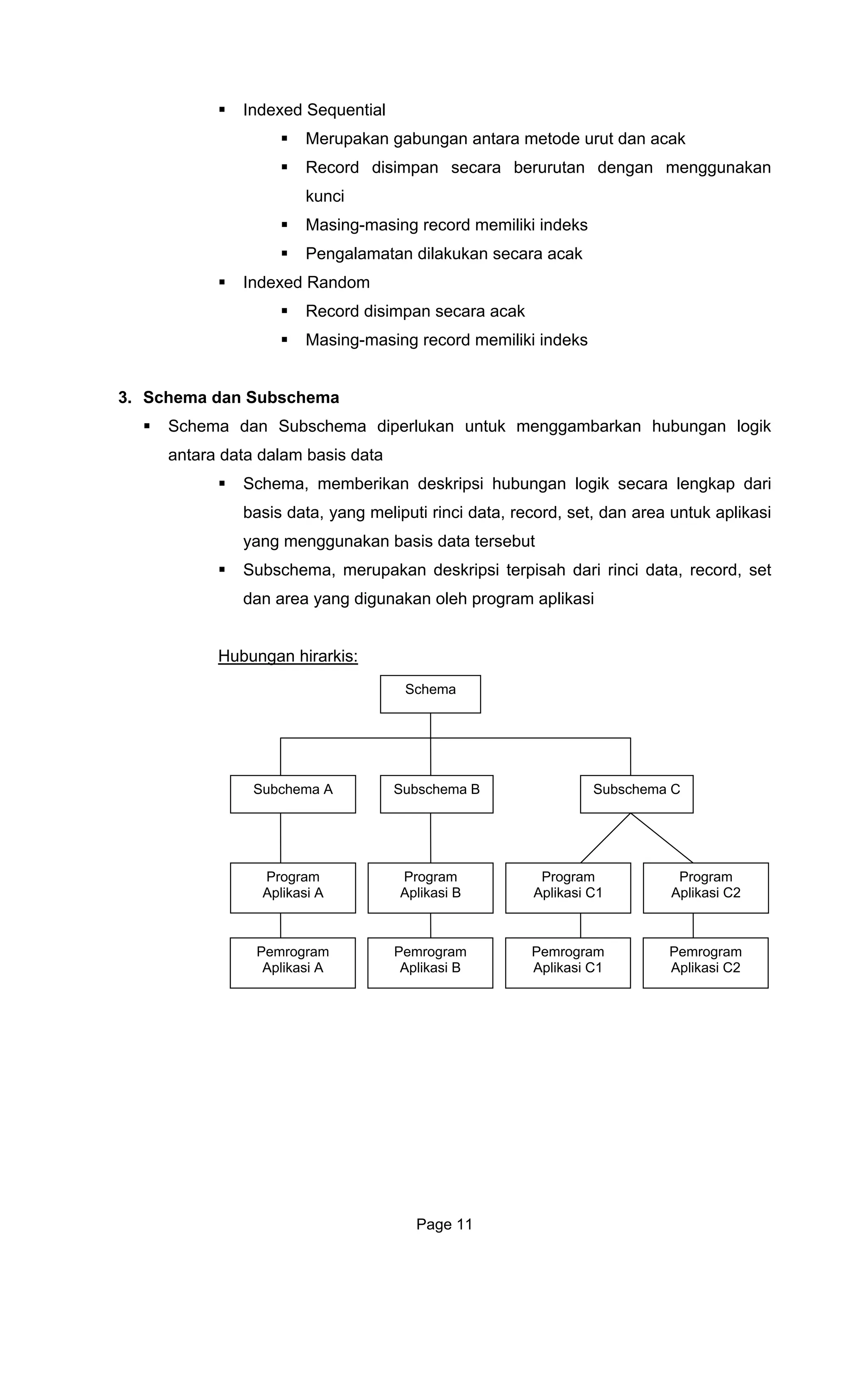 d
ntara metode urut dan acak
ci
a acak
iliki indeks
3. Schema dan Su
Schema dan Subschema diperlukan untuk menggambarkan hubungan logik
ata
ngan logik secara lengkap dari
nakan basis data tersebut
rinci data, record, set
oleh program aplikasi
Hubung h
In exed Sequential
Merupakan gabungan a
Record disimpan secara berurutan dengan menggunakan
kun
Masing-masing record memiliki indeks
Pengalamatan dilakukan secar
Indexed Random
Record disimpan secara acak
Masing-masing record mem
bschema
antara data dalam basis d
Schema, memberikan deskripsi hubu
basis data, yang meliputi rinci data, record, set, dan area untuk aplikasi
yang menggu
Subschema, merupakan deskripsi terpisah dari
dan area yang digunakan
an irarkis:
Schema
Subchema A Subschema B Subschema C
Pr ra
Ap s
og m
lika i A
Program
Aplikasi B
Program
Aplikasi C1
Program
Aplikasi C2
Pem gro ram Pemrogram Pemrogram
Aplikasi C1
Pemrogram
Aplikasi C2Aplikasi A Aplikasi B
Page 11
 