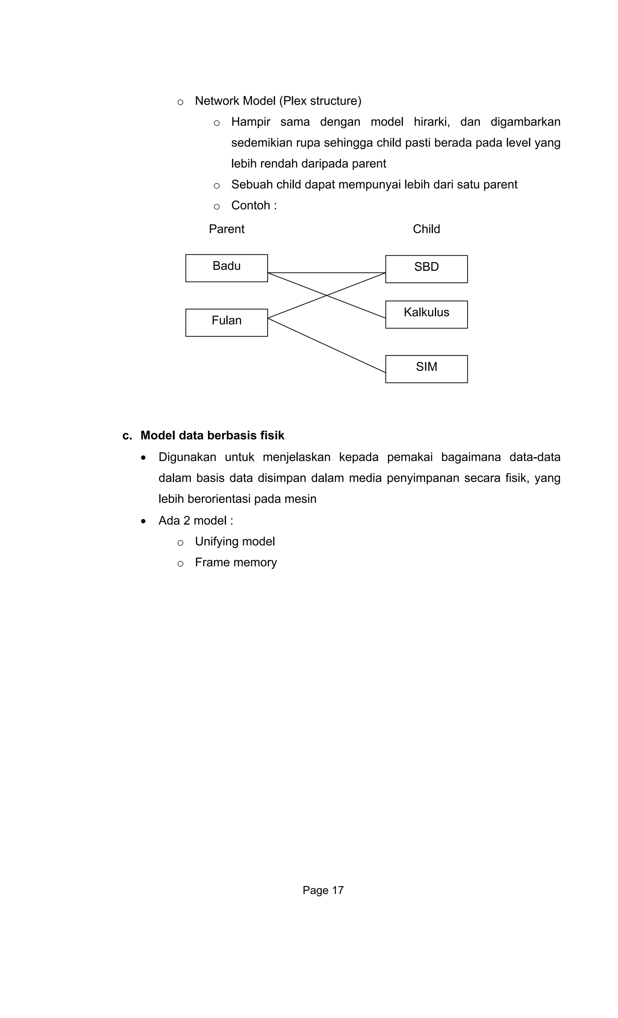 o Netwo M
o l hirarki, dan digambarkan
d level yang
yai lebih dari satu parent
mana data-data
o Unifying model
mory
rk odel (Plex structure)
Hampir sama dengan mode
se emikian rupa sehingga child pasti berada pada
lebih rendah daripada parent
o Sebuah child dapat mempun
o Contoh :
Parent
c. Model data berbasis fisik
• Digunakan untuk menjelaskan kepada pemakai bagai
dalam basis data disimpan dalam media penyimpanan secara fisik, yang
lebih berorientasi pada mesin
• Ada 2 model :
o Frame me
Badu SBD
Kalkulus
Fulan
SIM
Child
Page 17
 
