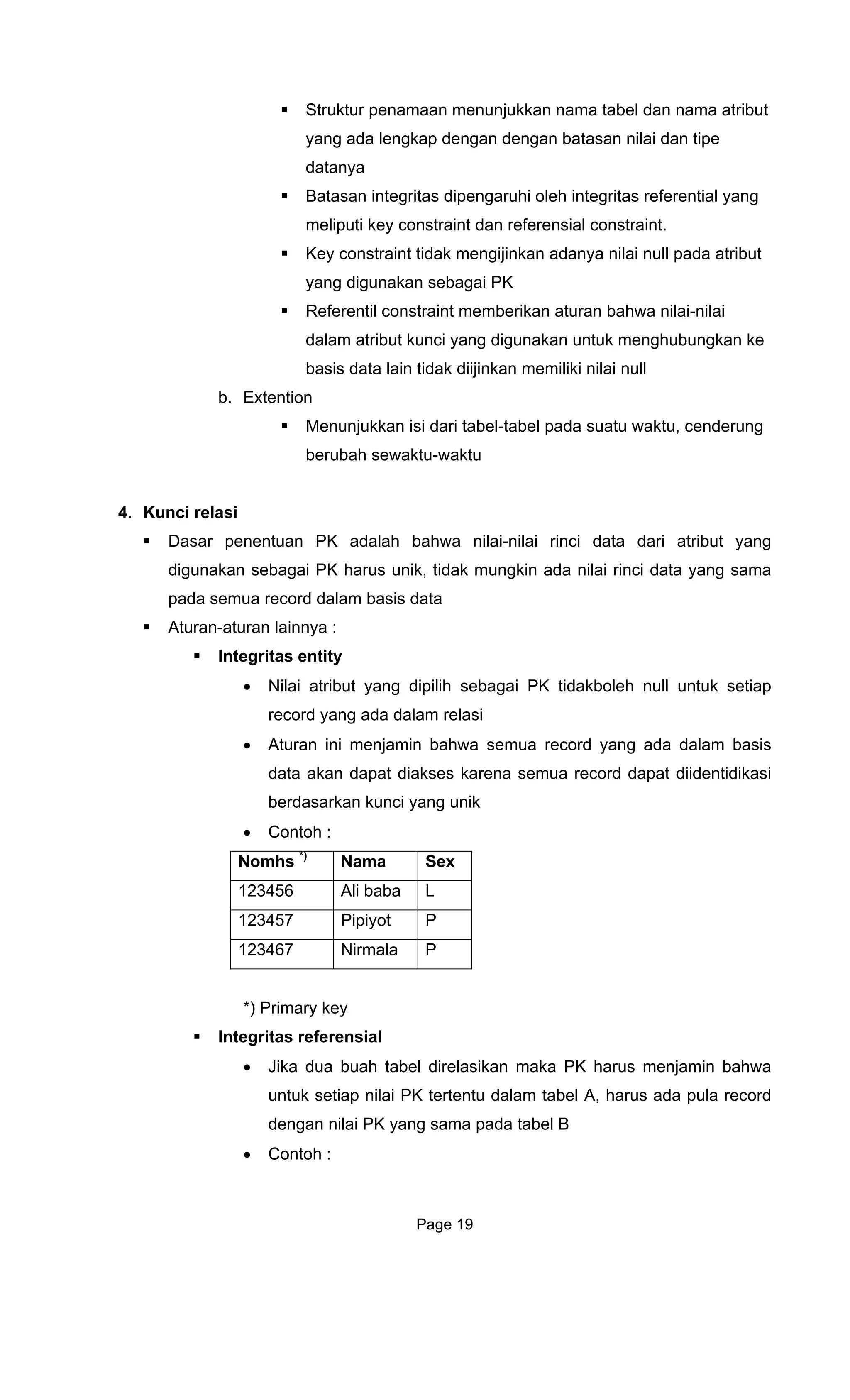 Struktur penamaan menunjukkan nama tabel dan nama atribut
n nilai dan tipe
datanya
Batasan integritas dipengaruhi oleh integritas referential yang
meliputi key constraint dan referensial constraint.
akan untuk menghubungkan ke
4. Kunci relasi
Dasar penentuan PK adalah bahwa nilai- i data dari atribut yang
digunakan sebagai PK harus unik, tidak m
pada semua record dalam basis data
Aturan-aturan lainnya :
emua record yang ada dalam basis
asi
N
yang ada lengkap dengan dengan batasa
Key constraint tidak mengijinkan adanya nilai null pada atribut
yang digunakan sebagai PK
Referentil constraint memberikan aturan bahwa nilai-nilai
dalam atribut kunci yang digun
basis data lain tidak diijinkan memiliki nilai null
b. Extention
Menunjukkan isi dari tabel-tabel pada suatu waktu, cenderung
berubah sewaktu-waktu
nilai rinc
ungkin ada nilai rinci data yang sama
Integritas entity
• Nilai atribut yang dipilih sebagai PK tidakboleh null untuk setiap
record yang ada dalam relasi
• Aturan ini menjamin bahwa s
data akan dapat diakses karena semua record dapat diidentidik
berdasarkan kunci yang unik
• Contoh :
omhs *)
Nama Sex
123456 Ali baba L
123457 Pipiyot P
123467 Nirmala P
*) Primary key
referensial
an maka PK harus menjamin bahwa
etiap nilai PK tertentu dalam tabel A, harus ada pula record
d g
• Cont
Integritas
• Jika dua buah tabel direlasik
untuk s
en an nilai PK yang sama pada tabel B
oh :
Page 19
 