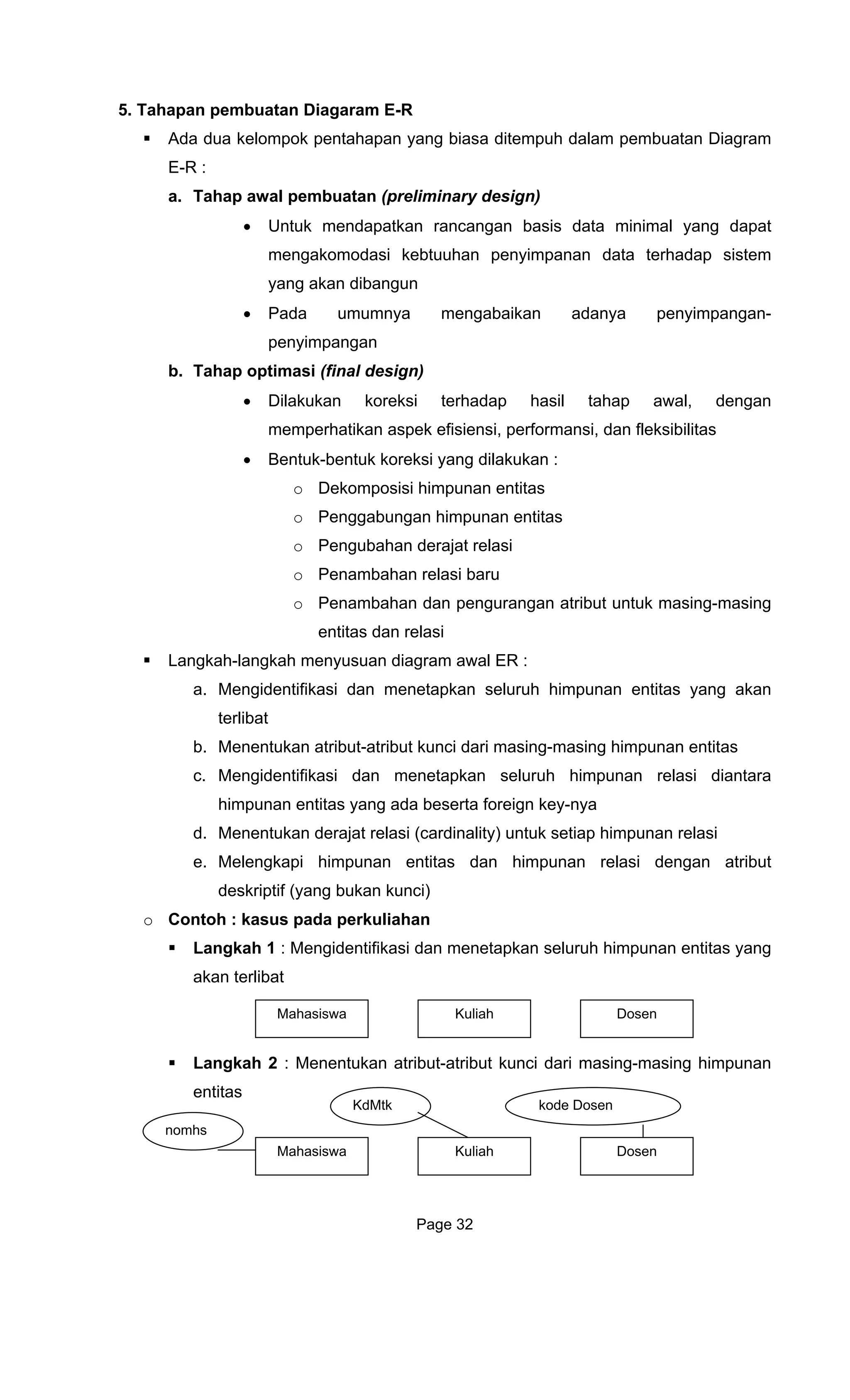 5. Tahapan pembuatan Diagaram E-R
yang biasa ditempuh dalam pembuatan Diagram
E-R
a. Tah
n penyimpanan data terhadap sistem
g akan dibangun
• Pada umumnya mengabaikan adanya penyimpangan-
b. Tahap optimasi (final design)
terhadap hasil tahap awal, dengan
Pengubahan derajat relasi
o Penambahan relasi baru
o Penambahan angan atribut untuk masing-masing
entitas dan relasi
m awal ER :
b.
c. uh himpunan relasi diantara
ntitas yang ada beserta foreign key-nya
. Menentukan derajat relasi (cardinality) untuk setiap himpunan relasi
. M ap unan en an himpunan relasi dengan atribut
deskriptif (yang bukan kunci)
o
aka
enentukan atribut-atribut kunci dari masing-masing himpunan
entitas
Ada dua kelompok pentahapan
:
ap awal pembuatan (preliminary design)
• Untuk mendapatkan rancangan basis data minimal yang dapat
mengakomodasi kebtuuha
yan
penyimpangan
• Dilakukan koreksi
memperhatikan aspek efisiensi, performansi, dan fleksibilitas
• Bentuk-bentuk koreksi yang dilakukan :
o Dekomposisi himpunan entitas
o Penggabungan himpunan entitas
o
dan pengur
Langkah-langkah menyusuan diagra
a. Mengidentifikasi dan menetapkan seluruh himpunan entitas yang akan
terlibat
Menentukan atribut-atribut kunci dari masing-masing himpunan entitas
Mengidentifikasi dan menetapkan selur
himpunan e
d
e elengk titas di himp
Contoh : kasus pada perkuliahan
Langkah 1 : Mengidentifikasi dan menetapkan seluruh himpunan entitas yang
n terlibat
Mahasiswa Kuliah Dosen
Langkah 2 : M
kod osenKdMtk
Mahasiswa Kuliah Dosen
e D
nomhs
Page 32
 