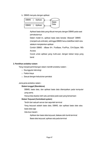 b. DBMS menyatu dengan aplikasi
DBMS | Aplikasi
Basis
DBMS | Aplikasi
Data
Aplikasi basis data yang dibuat menyatu dengan DBMS pada saat
pemakaiannya
Dalam model ini, aplikasi basis data berada „dibawah‟ DBMS
(menjadi sub-ordinate), sehingga DBMS harus diaktifkan lebih dulu
sebelum menjalankan aplikasi
Contoh DBMS : dBase III+, FoxBase, FoxPlus, CA-Clipper, MS-
Access
Cocok untuk aplikasi yang multi-user, dengan beban kerja yang
berat
2. Pemilihan arsitektur sistem
Yang menjadi pertimbangan dalam memilih arsitektur sistem :
o Keunggulan teknologi
o Faktor biaya
o Sesuai dengan kebutuhan pemakai
Jenis-jenis arsitektur sistem :
Sistem tunggal (Standalone)
DBMS, basis data, dan aplikasi basis data ditempatkan pada komputer
yang sama.
Hanya bisa dipakai oleh satu pemakai pada saat yang bersamaan
Sistem Terpusat (Centralized system)
Terdiri dari sebuah server dan sejumlah terminal
Yang terpusat adalah basis data, DBMS, dan aplikasi basis data atau
basis data saja
Ada dua macam :
Aplikasi dan basis data terpusat; diakses oleh dumb terminal
Basis data terpusat; aplikasi ada pada terminal
Page 47
 