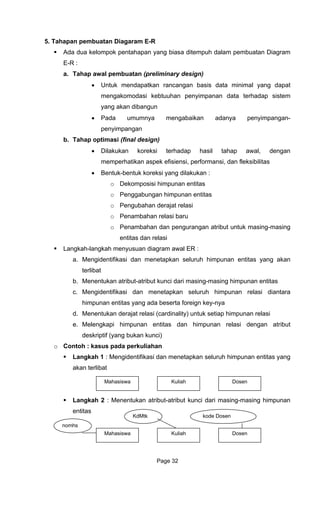 5. Tahapan pembuatan Diagaram E-R
yang biasa ditempuh dalam pembuatan Diagram
E-R
a. Tah
n penyimpanan data terhadap sistem
g akan dibangun
• Pada umumnya mengabaikan adanya penyimpangan-
b. Tahap optimasi (final design)
terhadap hasil tahap awal, dengan
Pengubahan derajat relasi
o Penambahan relasi baru
o Penambahan angan atribut untuk masing-masing
entitas dan relasi
m awal ER :
b.
c. uh himpunan relasi diantara
ntitas yang ada beserta foreign key-nya
. Menentukan derajat relasi (cardinality) untuk setiap himpunan relasi
. M ap unan en an himpunan relasi dengan atribut
deskriptif (yang bukan kunci)
o
aka
enentukan atribut-atribut kunci dari masing-masing himpunan
entitas
Ada dua kelompok pentahapan
:
ap awal pembuatan (preliminary design)
• Untuk mendapatkan rancangan basis data minimal yang dapat
mengakomodasi kebtuuha
yan
penyimpangan
• Dilakukan koreksi
memperhatikan aspek efisiensi, performansi, dan fleksibilitas
• Bentuk-bentuk koreksi yang dilakukan :
o Dekomposisi himpunan entitas
o Penggabungan himpunan entitas
o
dan pengur
Langkah-langkah menyusuan diagra
a. Mengidentifikasi dan menetapkan seluruh himpunan entitas yang akan
terlibat
Menentukan atribut-atribut kunci dari masing-masing himpunan entitas
Mengidentifikasi dan menetapkan selur
himpunan e
d
e elengk titas di himp
Contoh : kasus pada perkuliahan
Langkah 1 : Mengidentifikasi dan menetapkan seluruh himpunan entitas yang
n terlibat
Mahasiswa Kuliah Dosen
Langkah 2 : M
kod osenKdMtk
Mahasiswa Kuliah Dosen
e D
nomhs
Page 32
 