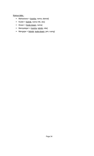 Kamus ad ta :
hasiswa = {nomhs, nama, alamat}Ma
Kuliah = {kdmtk, nama mtk, sks}
Dosen = {kode dosen, nama}
Mempelajari = {nomhs, kdmtk, nilai}
Mengajar = {kdmtk, kode dosen, jam, ruang}
Page 34
 