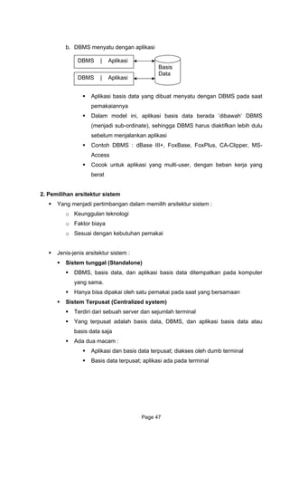 b. DBMS menyatu
Aplikasi basis data yang dibuat menyatu dengan DBMS pada saat
pemakaiannya
Dalam model ini, aplikasi basis data berada ‘dibawah’ DBMS
(menjadi sub-ordinate), sehingga DBMS harus diaktifkan lebih dulu
sebelum menjalankan aplikasi
Contoh DBMS : dBase III+, FoxBase, FoxPlus, CA-Clipper, MS-
Access
Cocok untuk aplikasi yang multi-user, dengan beban kerja yang
berat
2. P
gi
nis arsitektur sistem :
Sistem tunggal (Standalone)
pada komputer
Hanya bisa dipakai oleh satu pemakai pada saat yang bersamaan
i
Terdiri dari sebuah server dan sejumlah terminal
Yang terpusat adalah basis data, DBMS, dan aplikasi basis data atau
bas d
Ada du
oleh dumb terminal
dengan aplikasi
emilihan arsitektur sistem
Yang menjadi pertimbangan dalam memilih arsitektur sistem :
o Keunggulan teknolo
o Faktor biaya
o Sesuai dengan kebutuhan pemakai
Jenis-je
DBMS | Aplikasi
Basis
Data
DBMS | Aplikasi
DBMS, basis data, dan aplikasi basis data ditempatkan
yang sama.
S stem Terpusat (Centralized system)
is ata saja
a macam :
Aplikasi dan basis data terpusat; diakses
Basis data terpusat; aplikasi ada pada terminal
Page 47
 