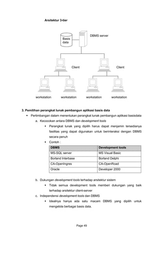 Arsitektur 3-tier
3. Pemilihan perang
i basisdata
a.
Perangkat lunak yang dipilih harus dapat menjamin tersedianya
fasilitas yang dapat digunakan untuk berinteraksi dengan DBMS
secara penuh
Basis
data
DBMS server
Client Client
workstation workstation workstation workstation
kat lunak pembangun aplikasi basis data
Pertimbangan dalam menentukan perangkat lunak pembangun aplikas
Kecocokan antara DBMS dan development tools
Contoh :
DBMS Development tools
MS-SQL server MS Visual Basic
Borland Interbase Borland Delphi
CA-OpenIngres CA-OpenRoad
Oracle Developer 2000
b. Dukun n dap arsitektur sistem
Tidak semua development tools memberi dukungan yang baik
terhadap arsitektur client-server
c. Independensi development tools dan DBMS
Idealnya hanya ada satu macam DBMS yang dipilih untuk
mengelola berbagai basis data.
ga development tools terha
Page 49
 