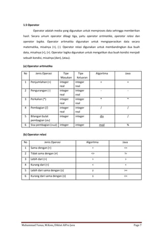 Diktat Algoritma Pemrograman Java | PDF