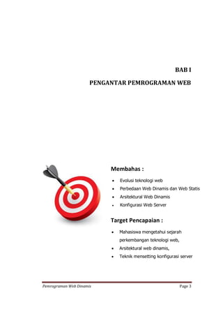 Pemrograman Web Dinamis | PDF